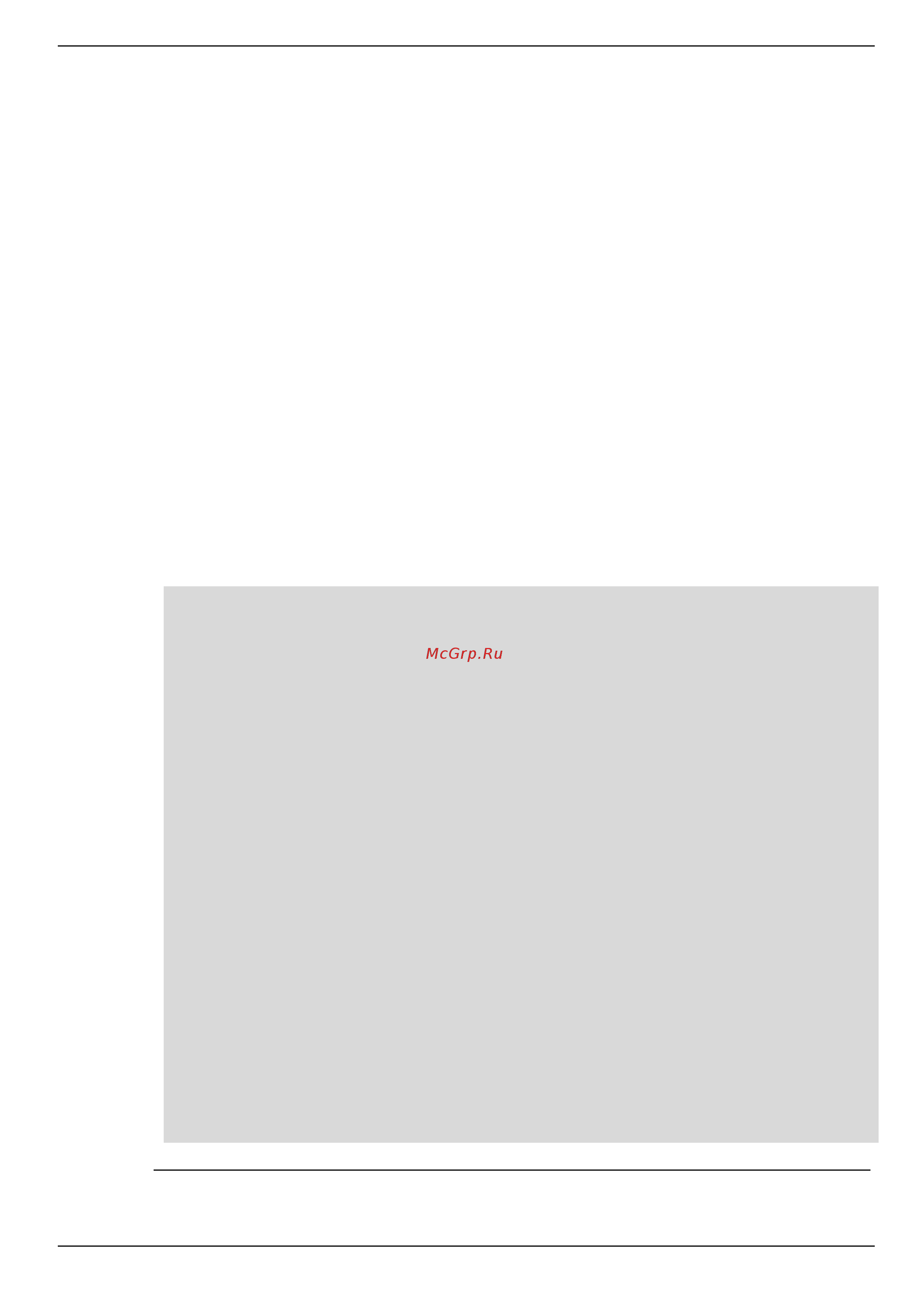 D-Link DIS-200G-12PS [132/172] Command default level