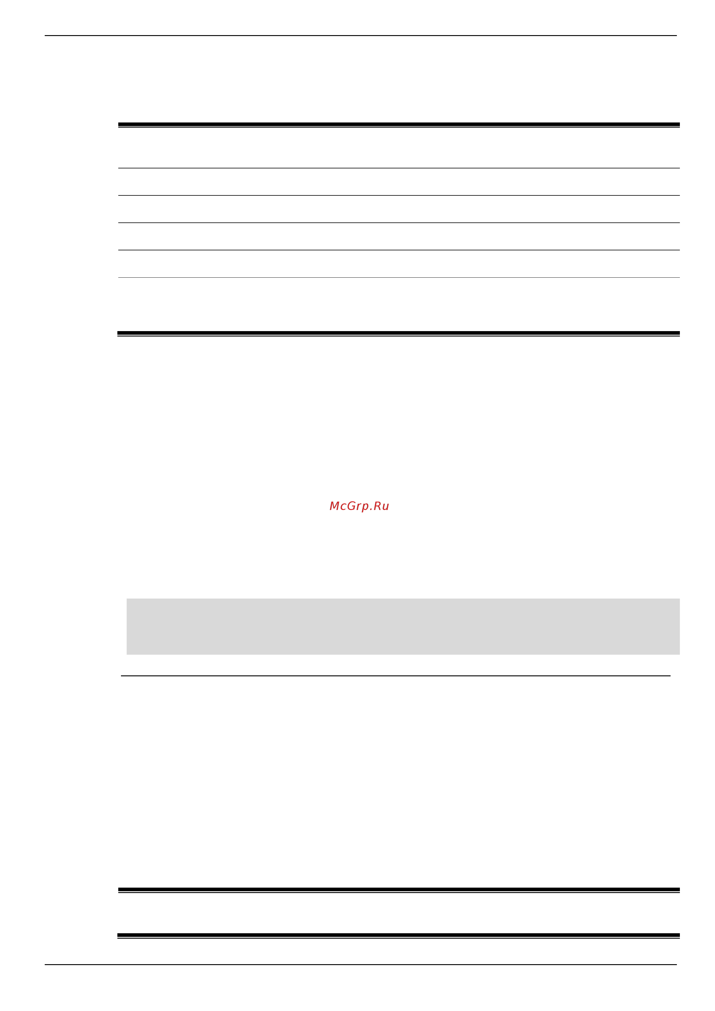 D-Link DIS-200G-12PS [138/172] Command default level
