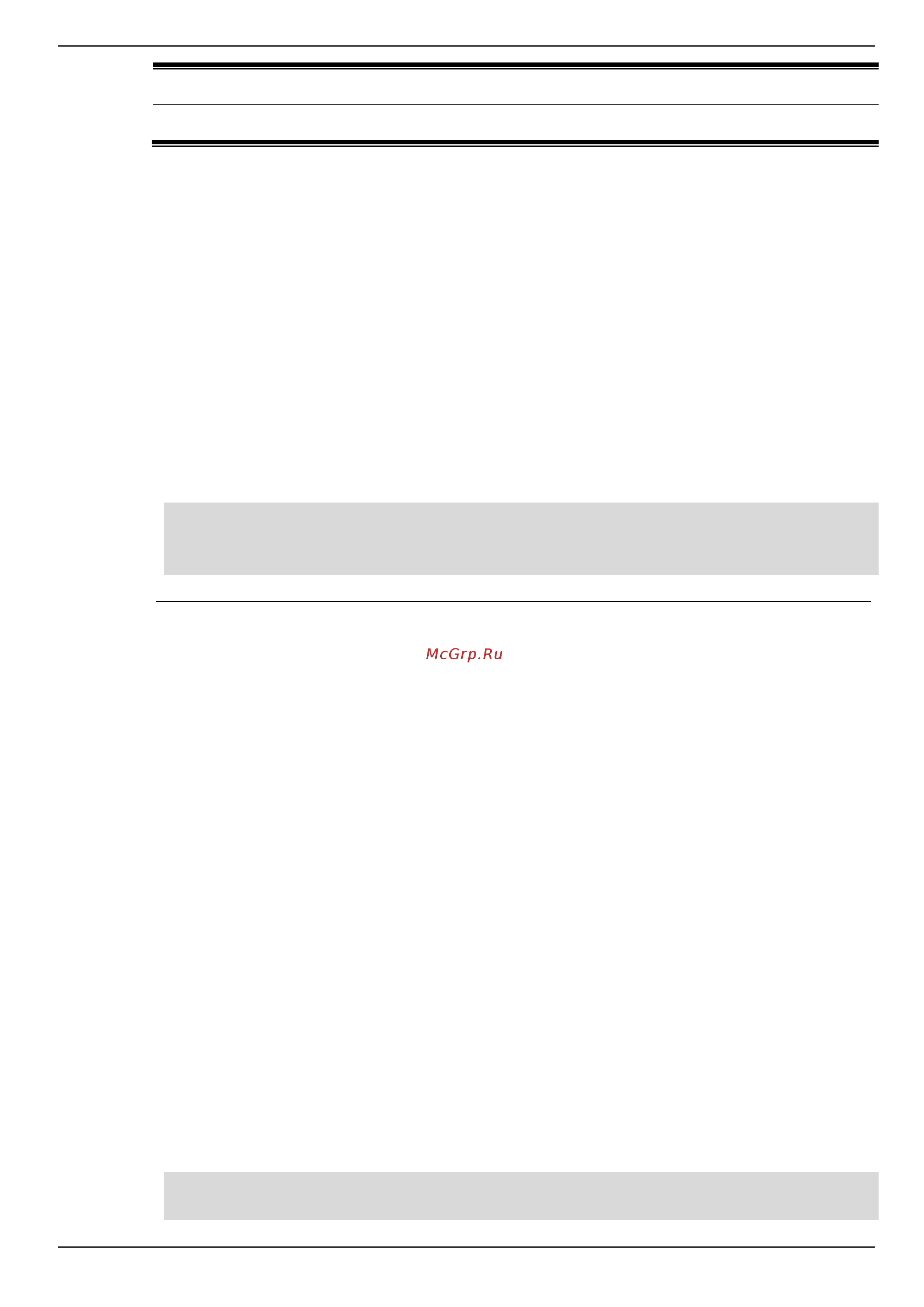 D-Link DIS-200G-12PS [139/172] Command default level