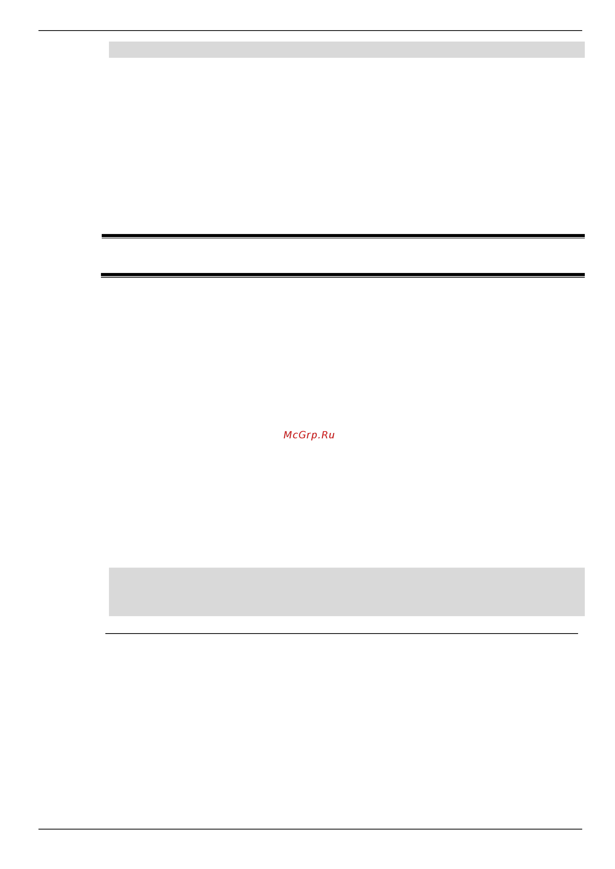 D-Link DIS-200G-12S [141/172] Command default level