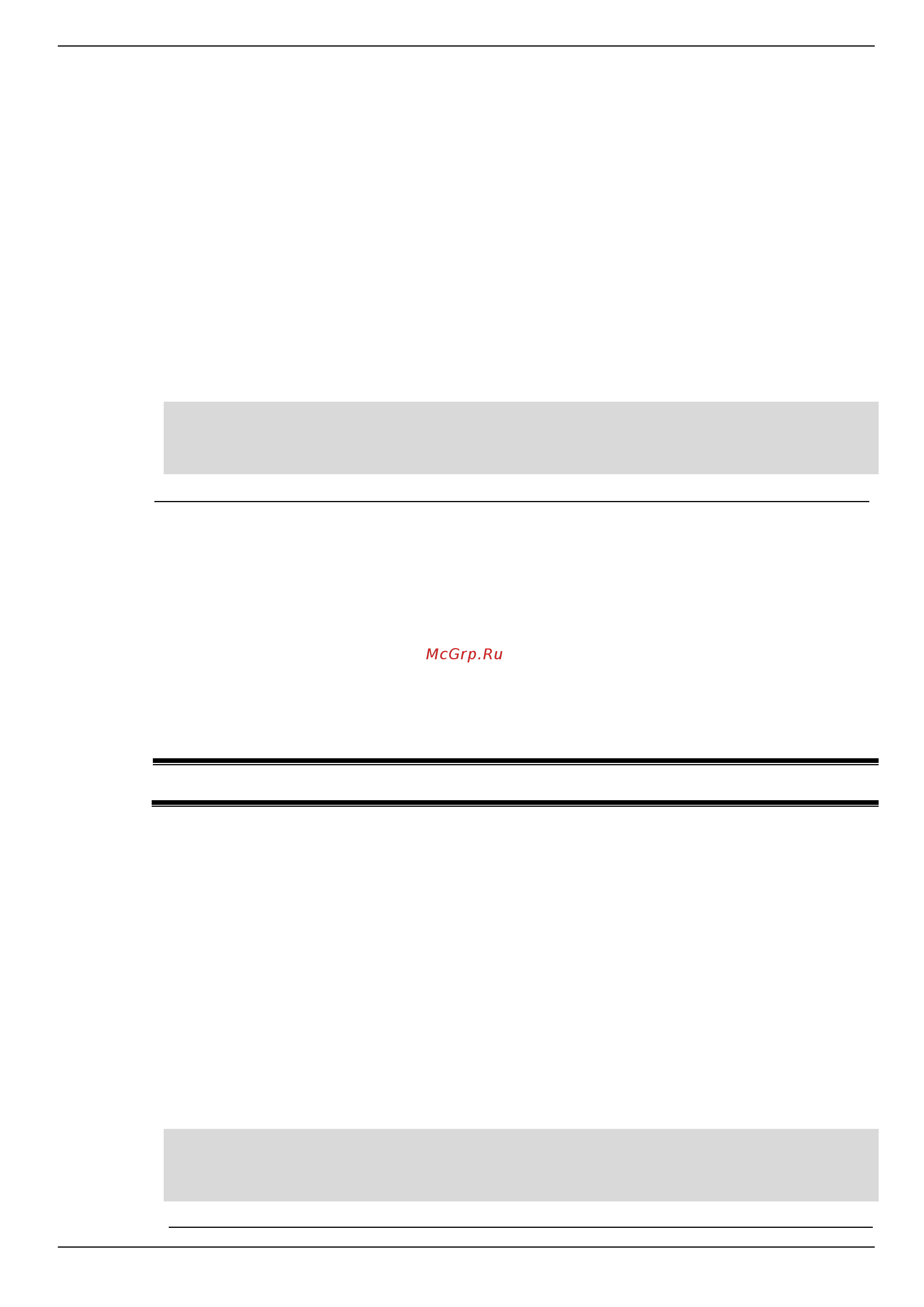 D-Link DIS-200G-12S [142/172] Command default level