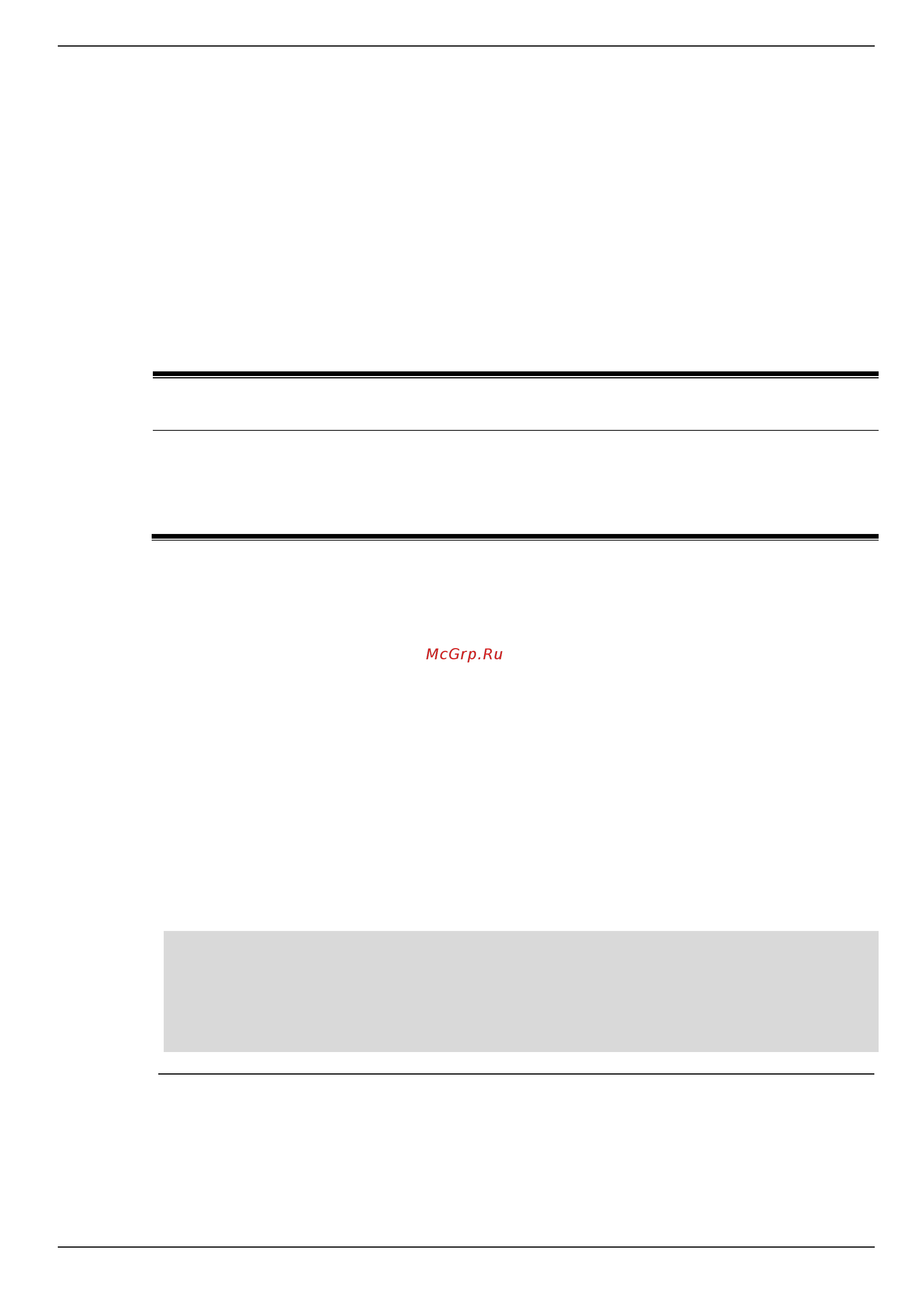 D-Link DIS-200G-12PS [143/172] Command default level