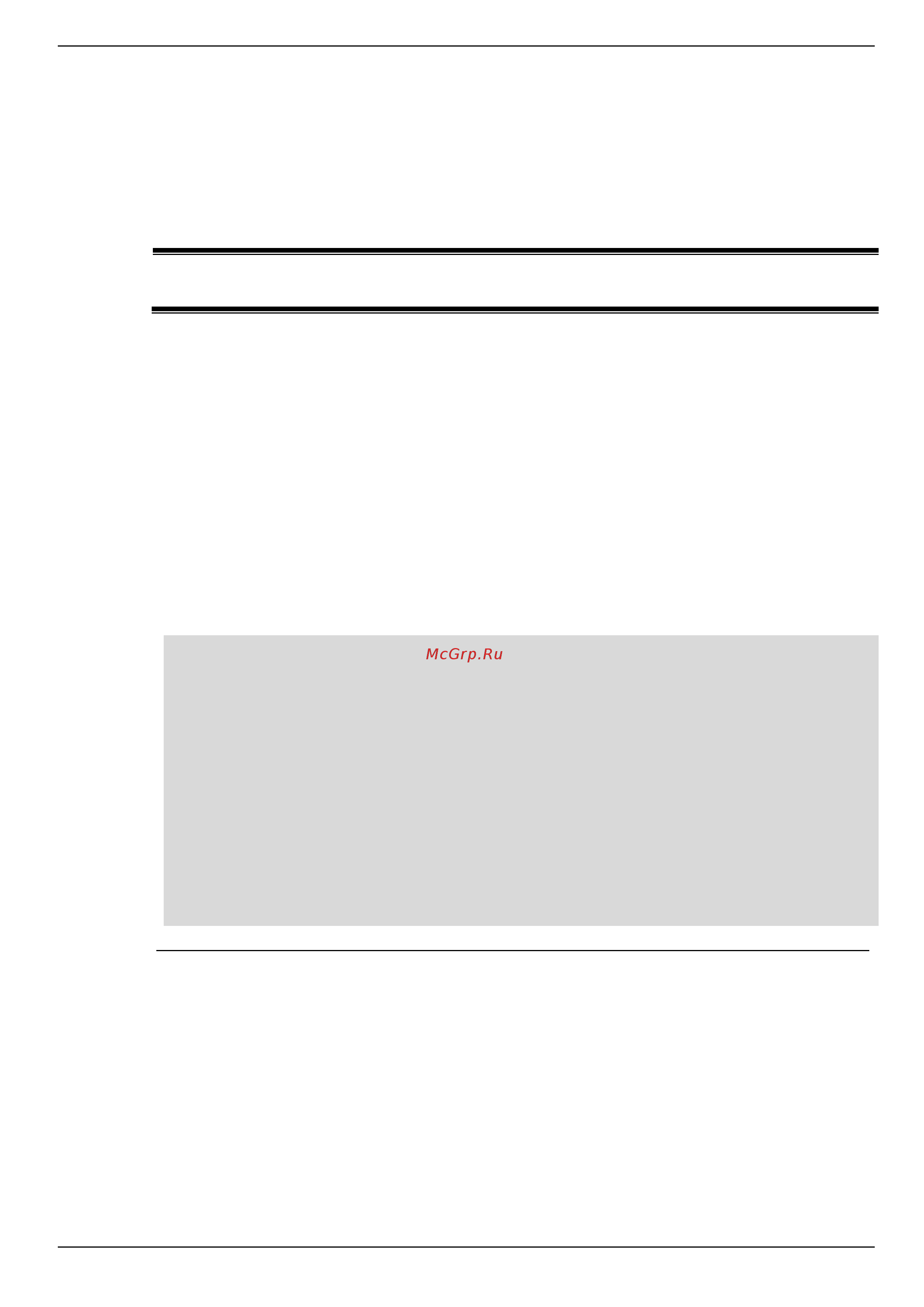 D-Link DIS-200G-12PS [144/172] Command default level