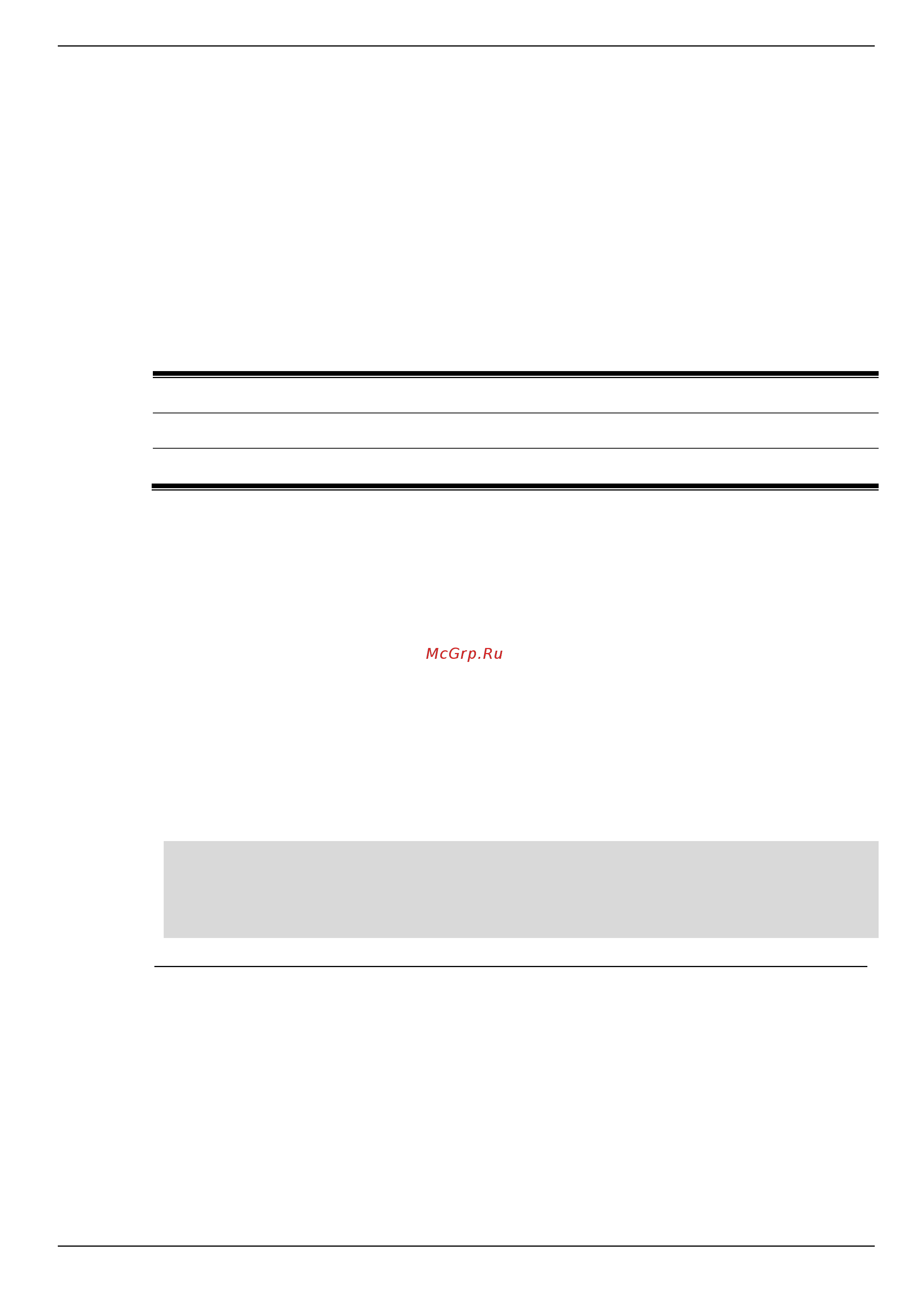 D-Link DIS-200G-12PS [148/172] Virtual lan vlan commands