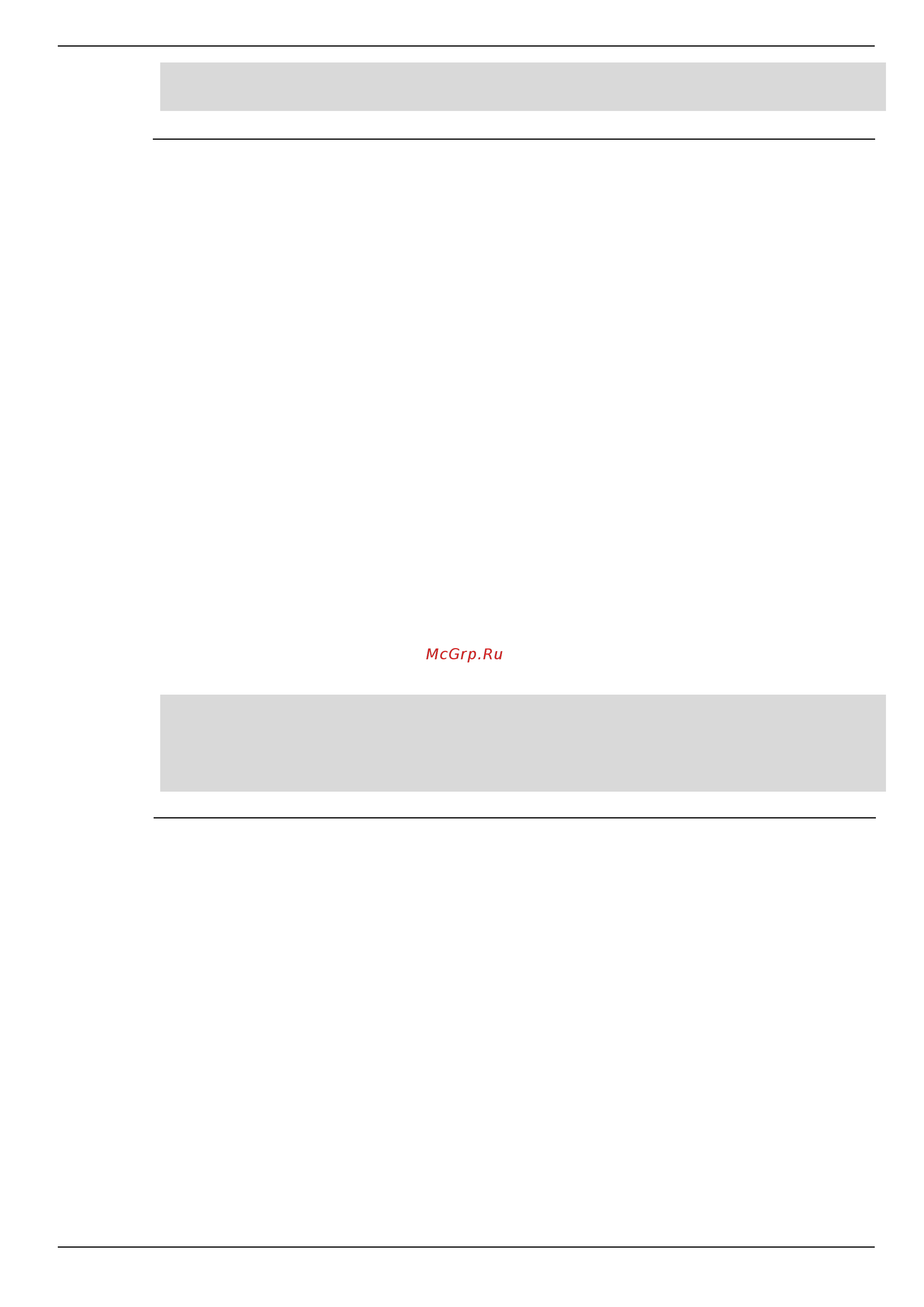 D-Link DIS-200G-12PS [15/172] Command default level
