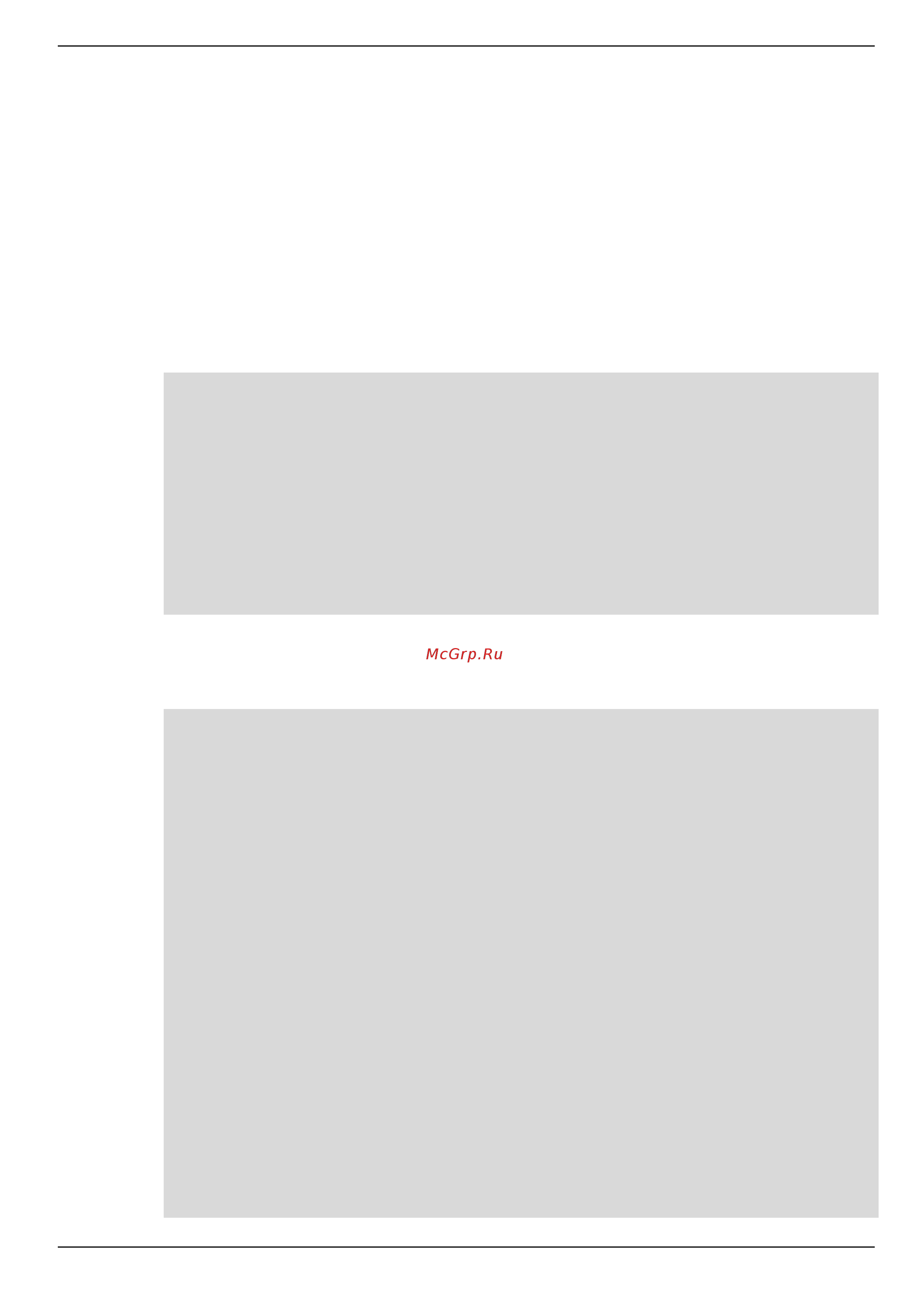 D-Link DIS-200G-12PS [150/172] Command default level
