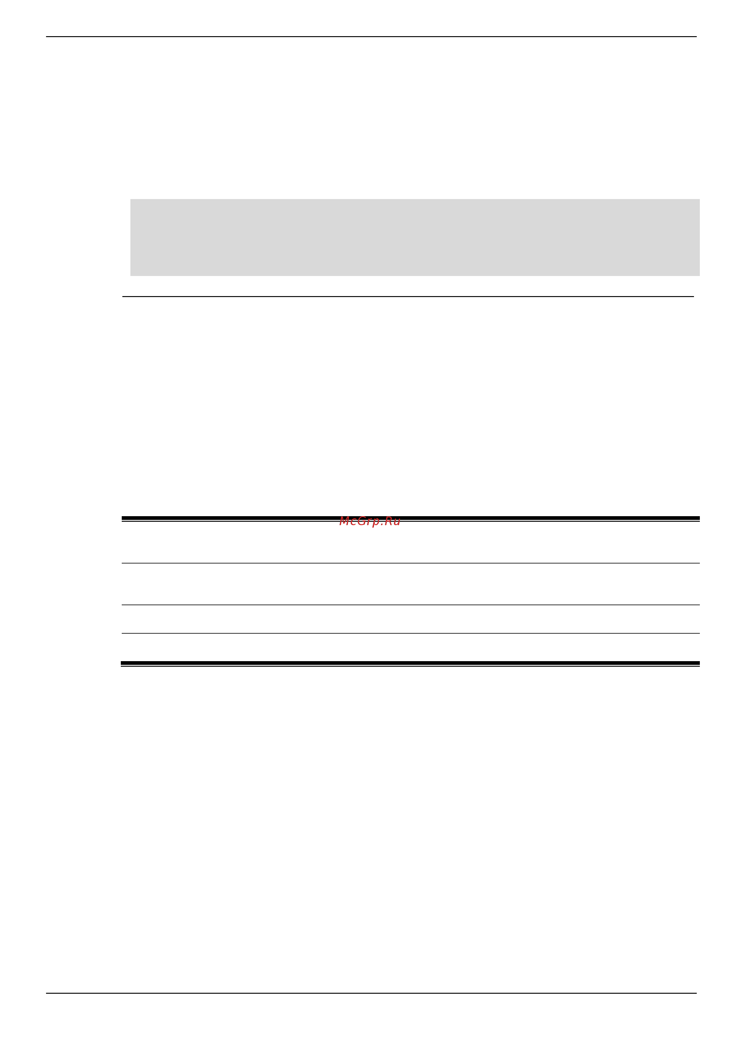 D-Link DIS-200G-12PS [161/172] Command default level