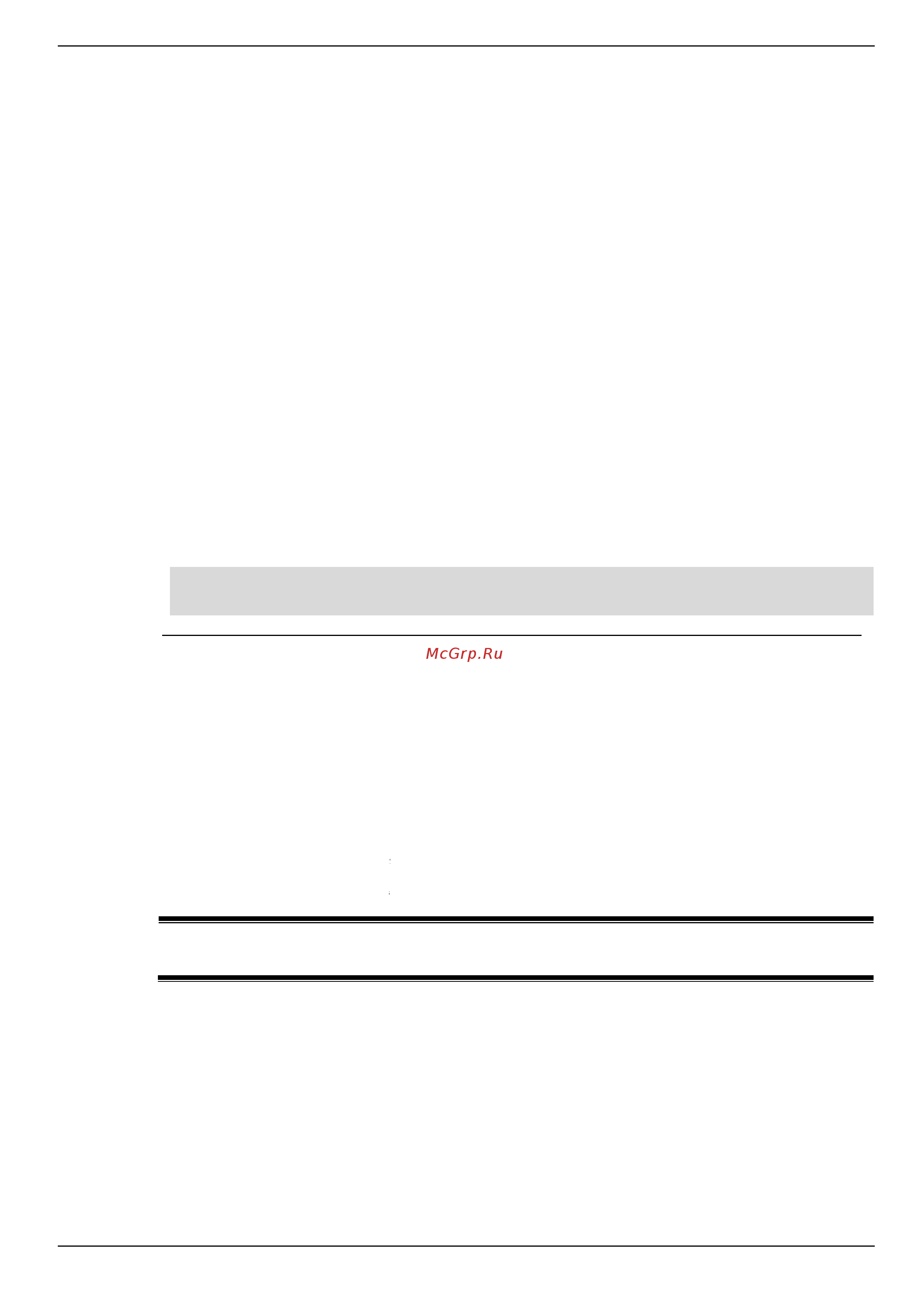 D-Link DIS-200G-12PS [21/172] Command default level