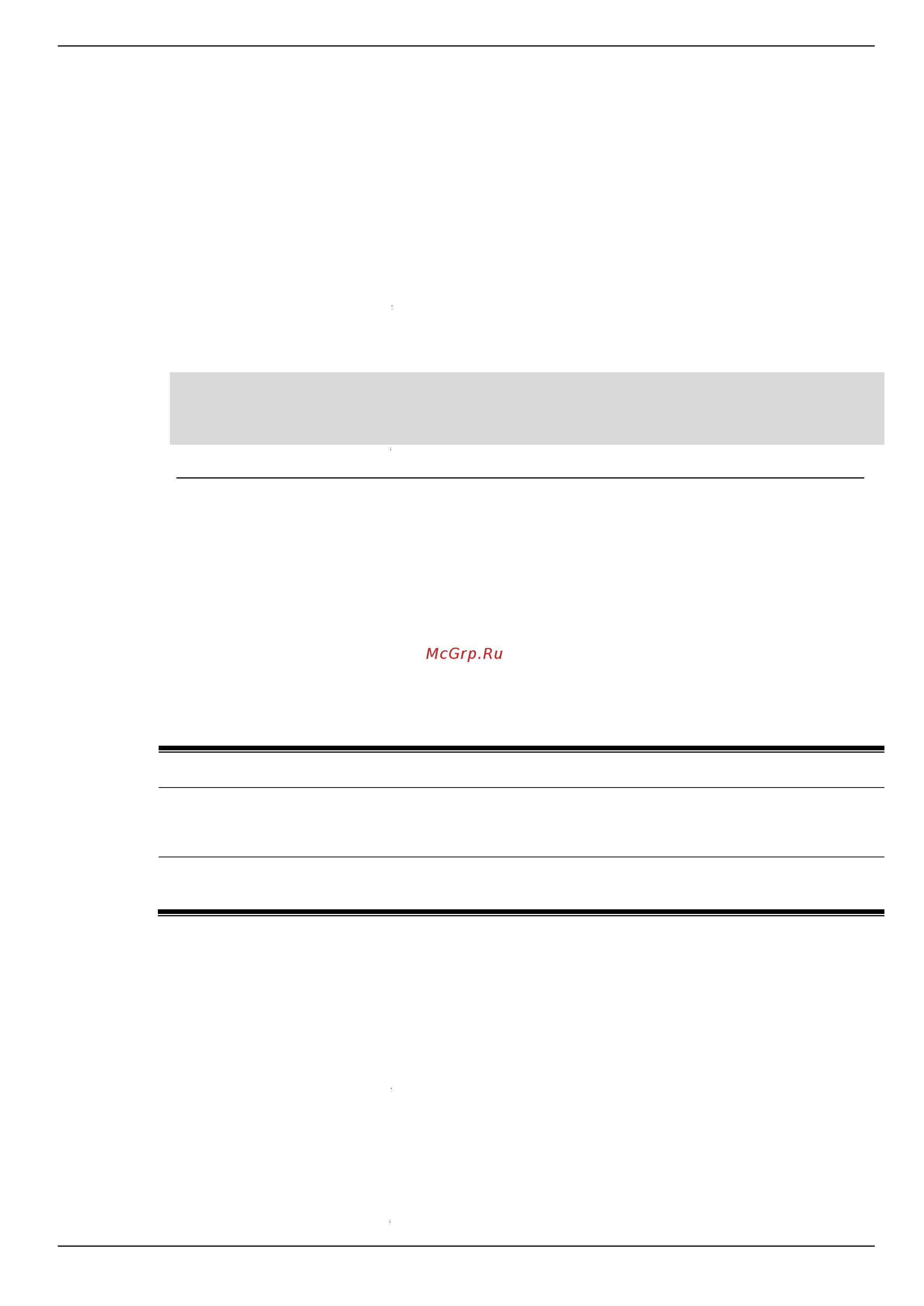 D-Link DIS-200G-12S [42/172] Command default level