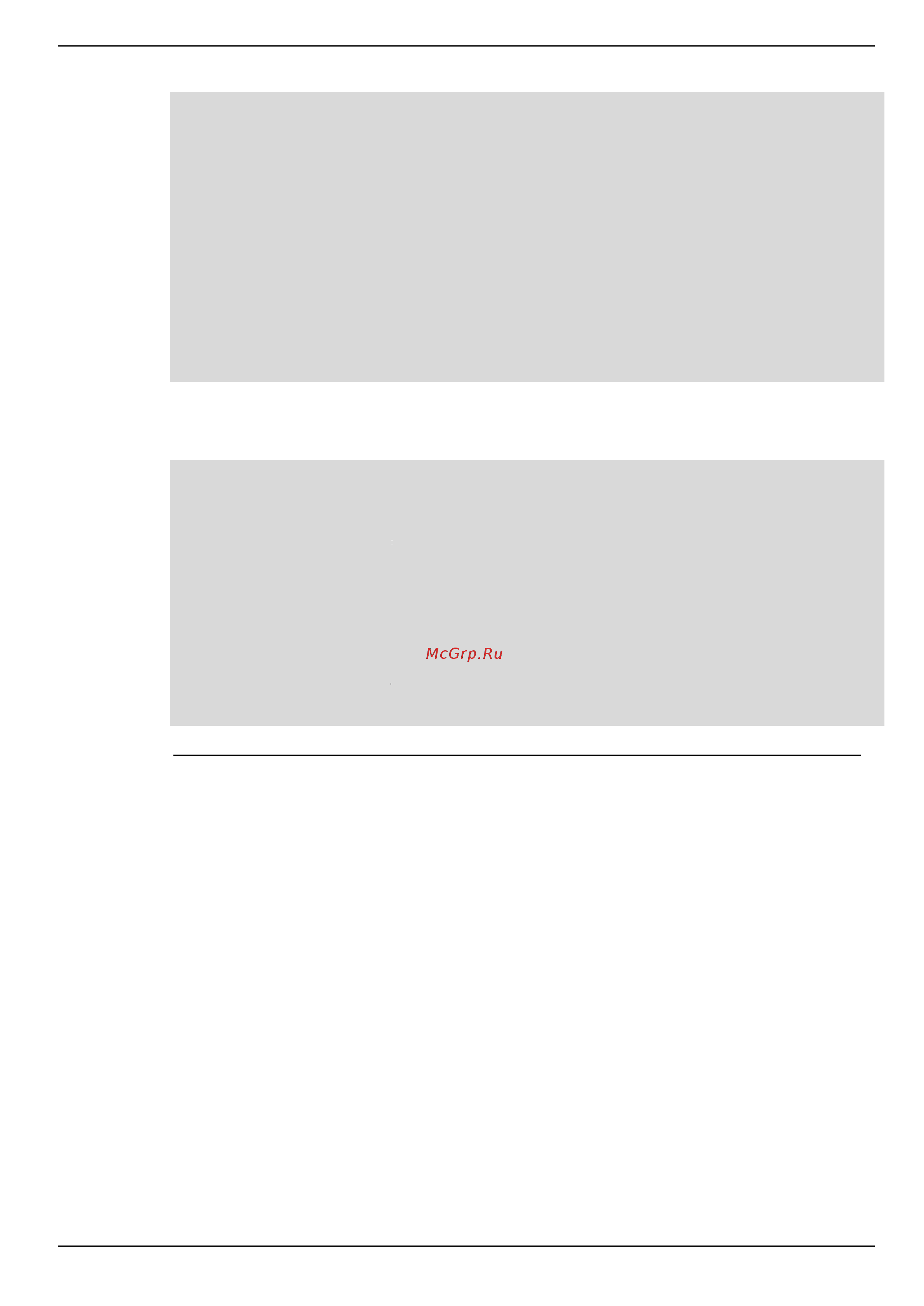 D-Link DIS-200G-12PS [46/172] Command default level