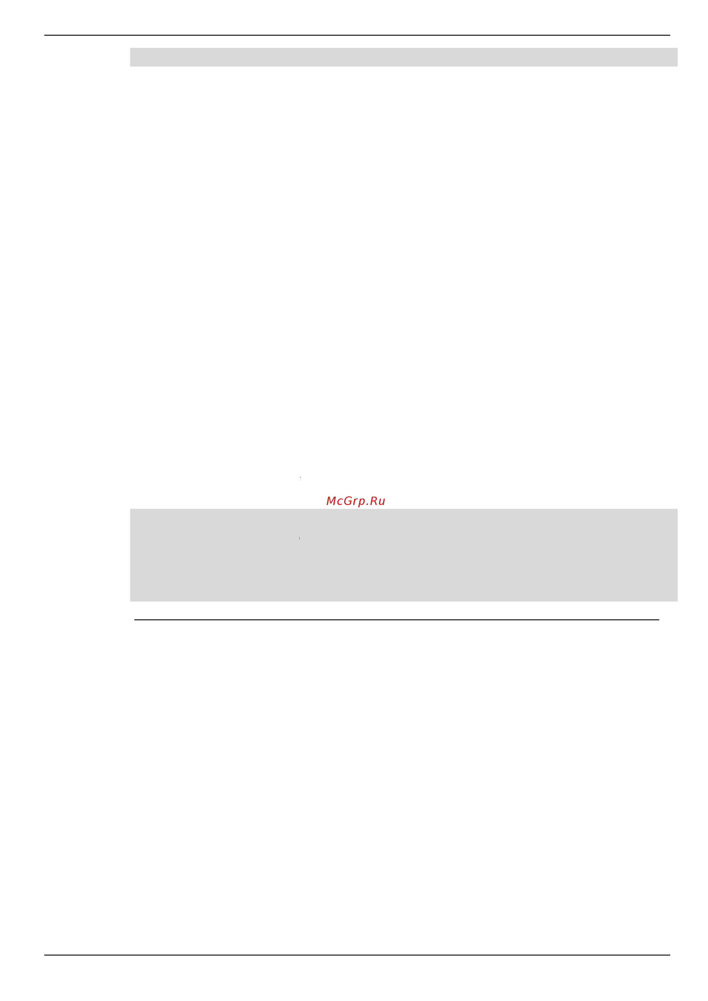 D-Link DIS-200G-12S [48/172] Command default level