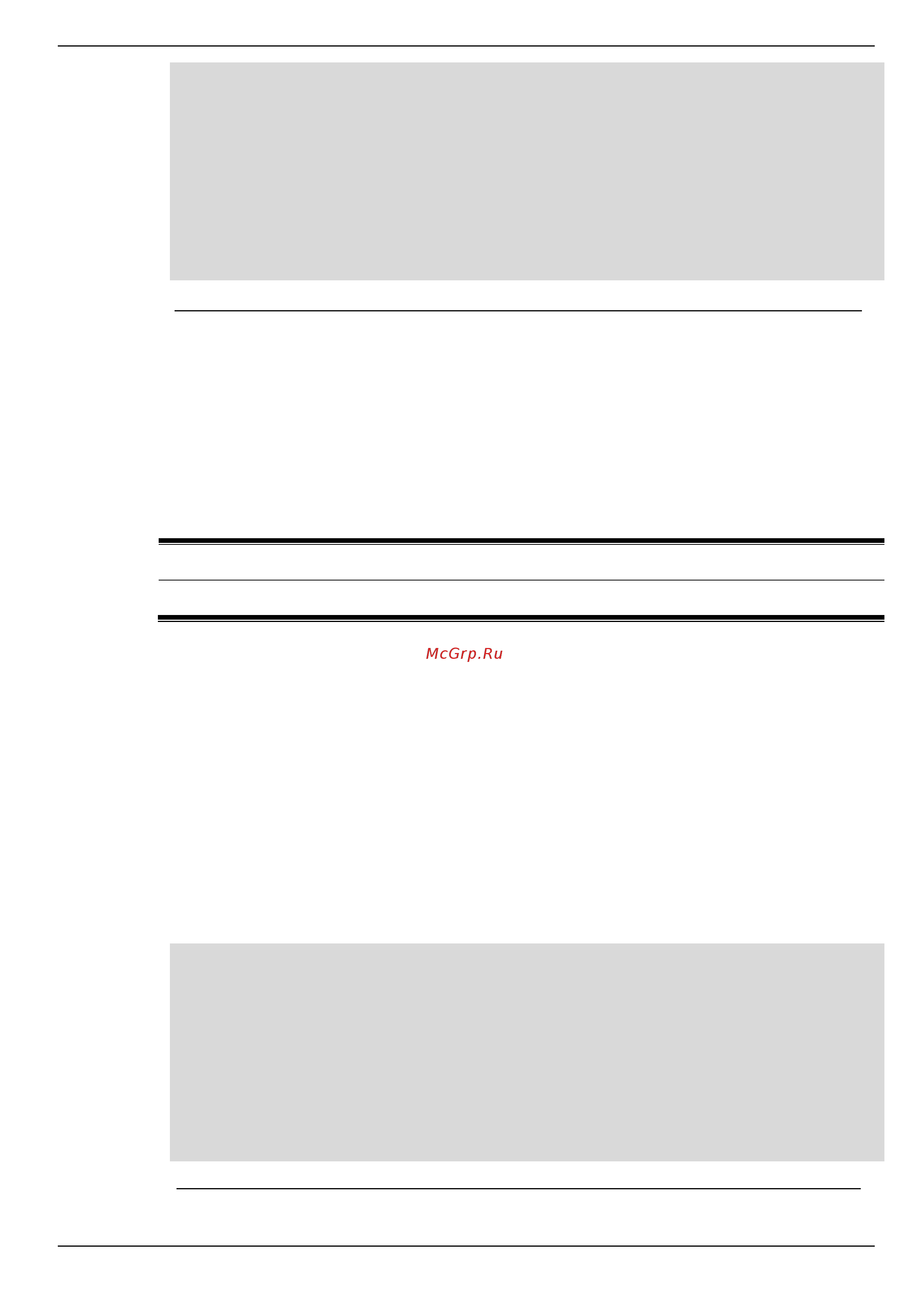 D-Link DIS-200G-12PS [53/172] Command default level