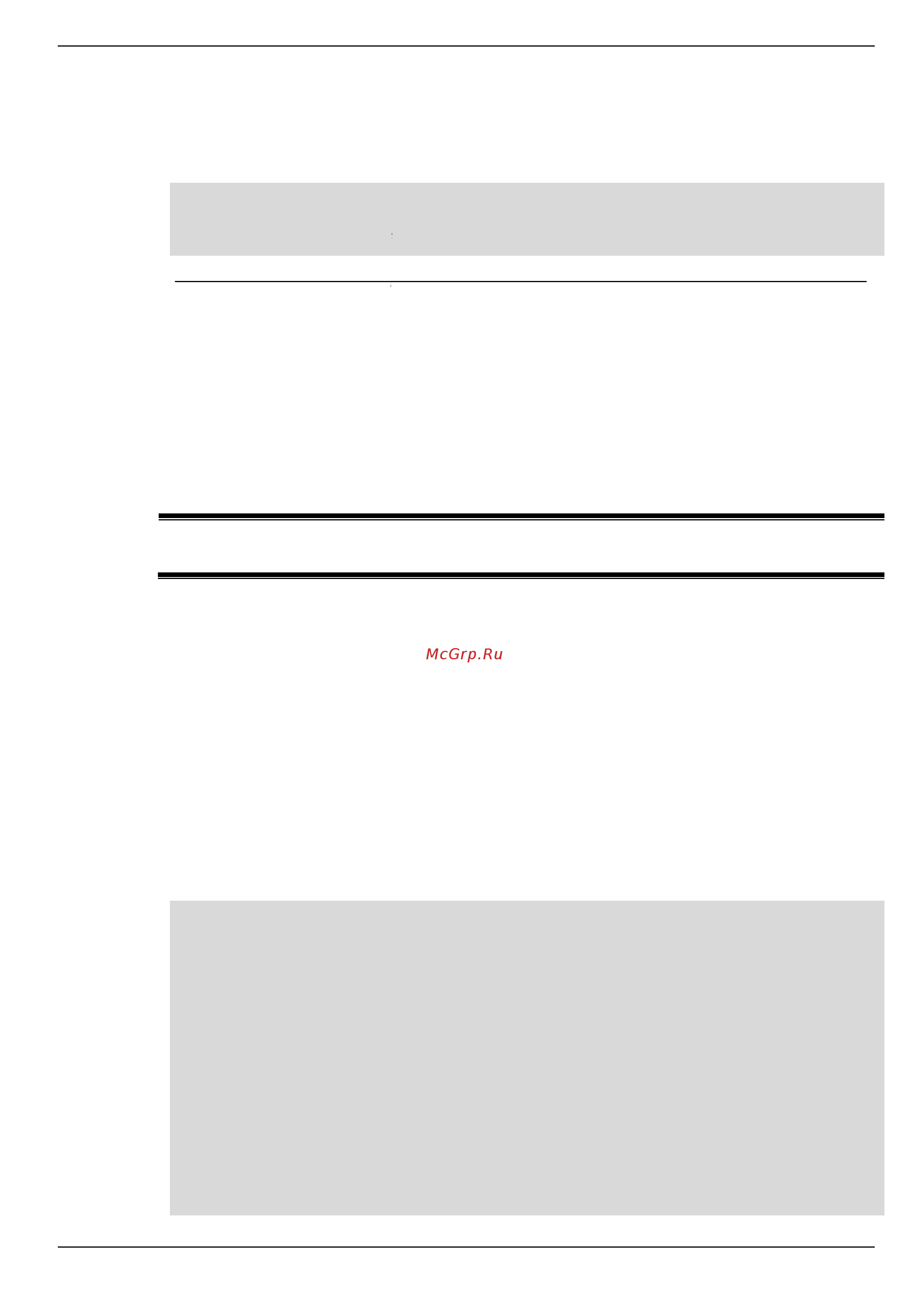 D-Link DIS-200G-12PS [57/172] Command default level