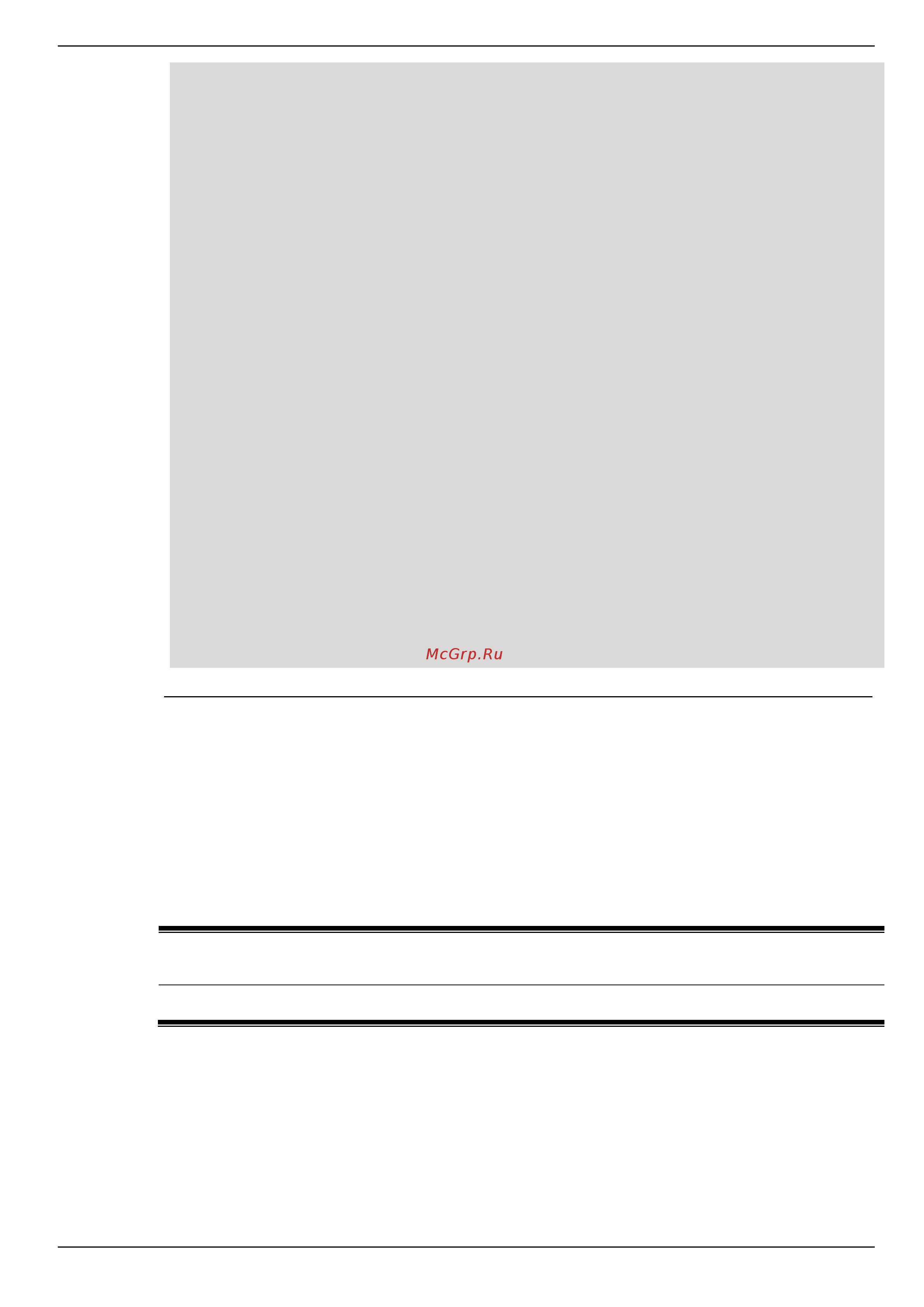 D-Link DIS-200G-12PS [58/172] Command default level