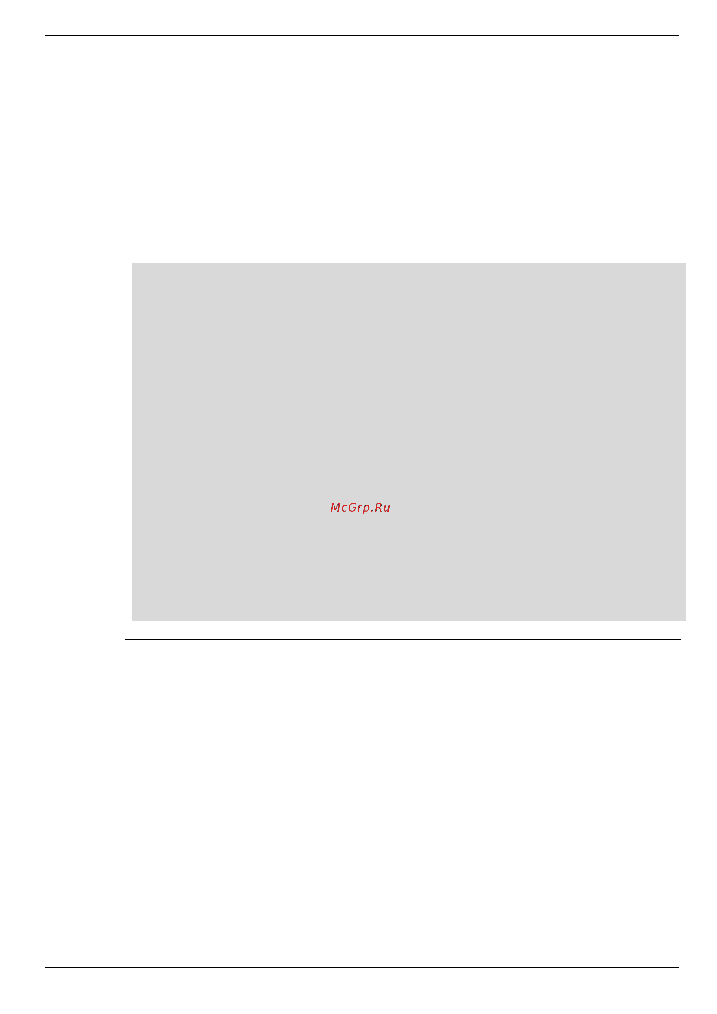 D-Link DIS-200G-12PS [60/172] Command default level