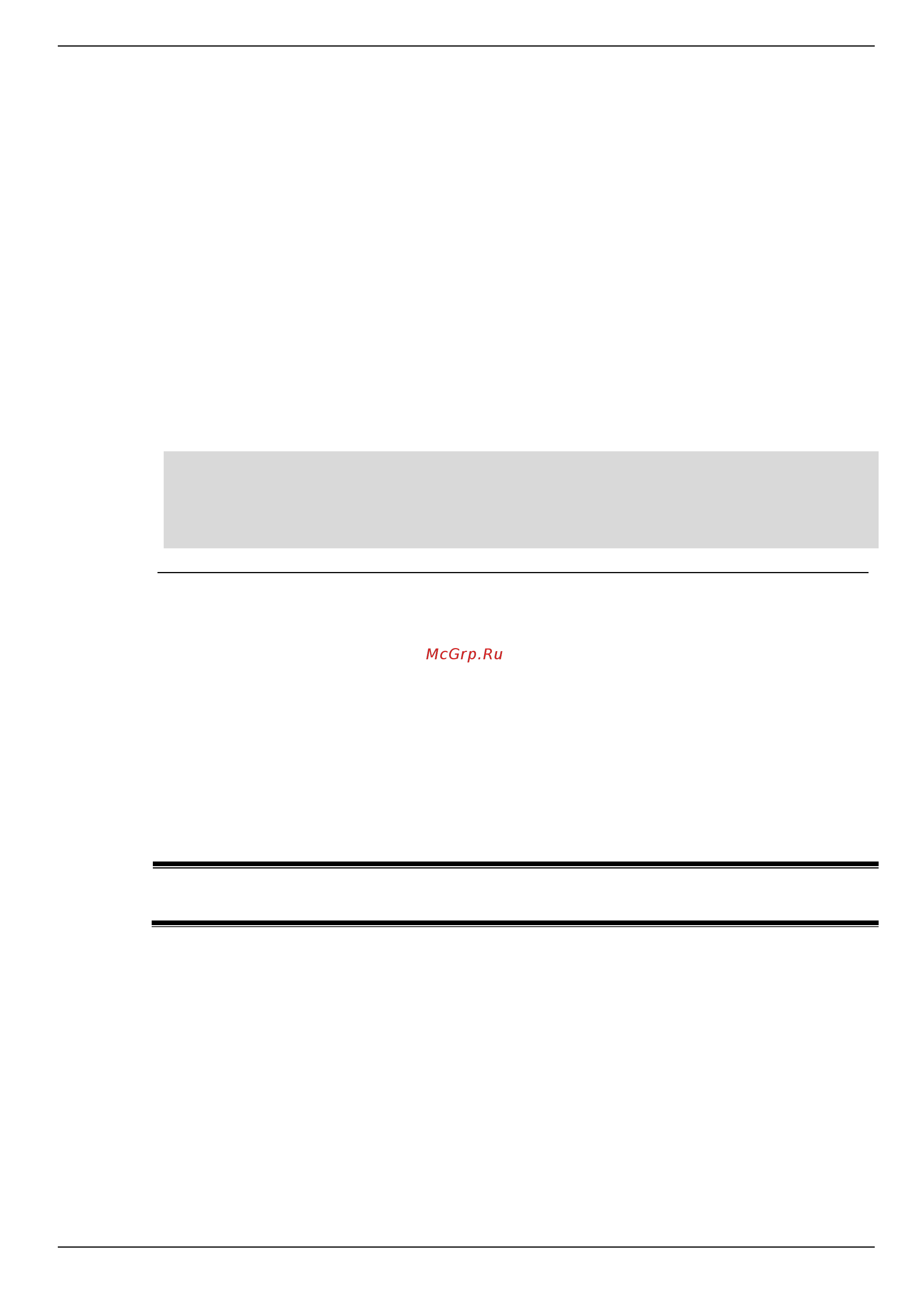 D-Link DIS-200G-12PS [73/172] Command default level