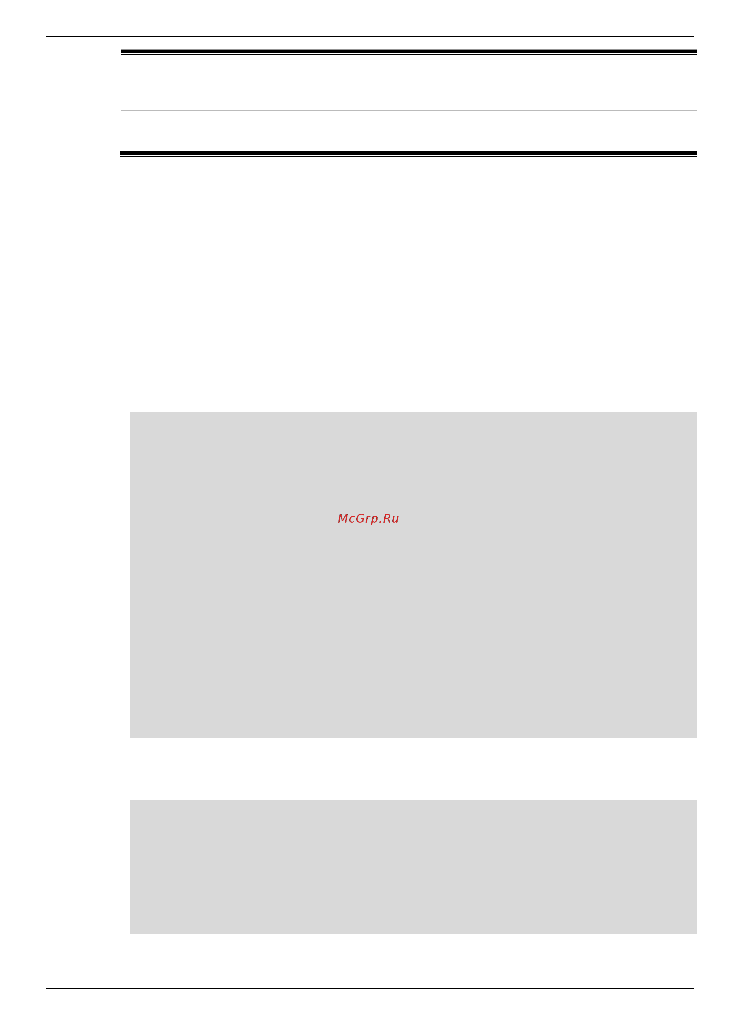 D-Link DIS-200G-12PS [75/172] Command default level