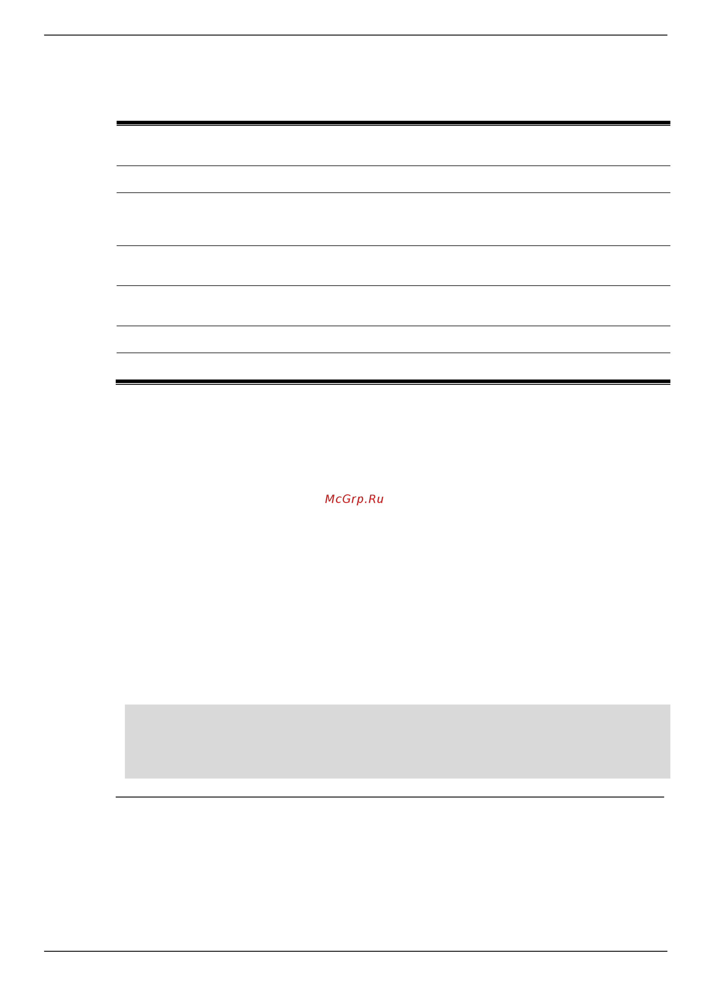D-Link DIS-200G-12PS [78/172] Command default level