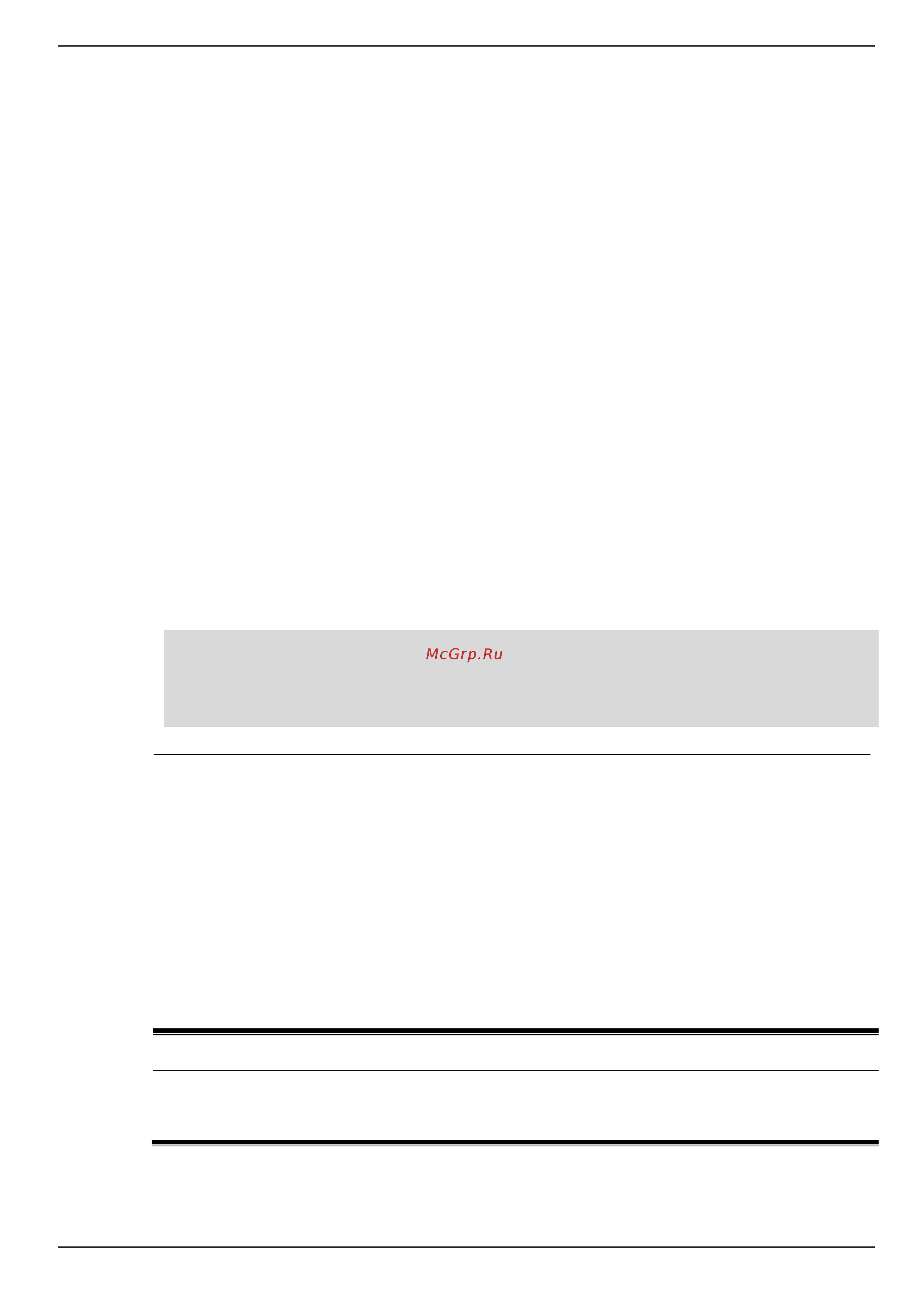 D-Link DIS-200G-12PS [81/172] Command default level
