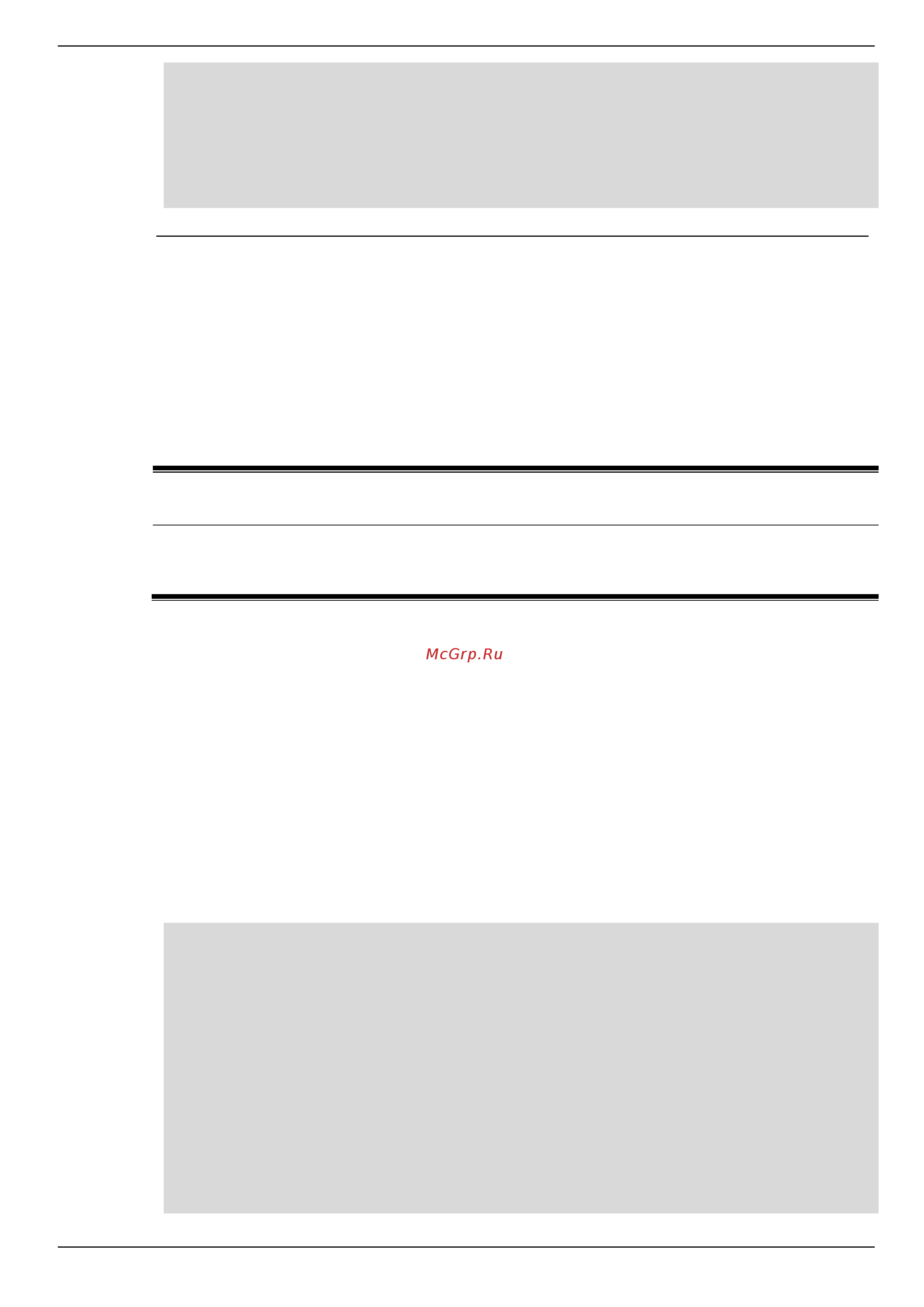 D-Link DIS-200G-12PS [83/172] Command default level
