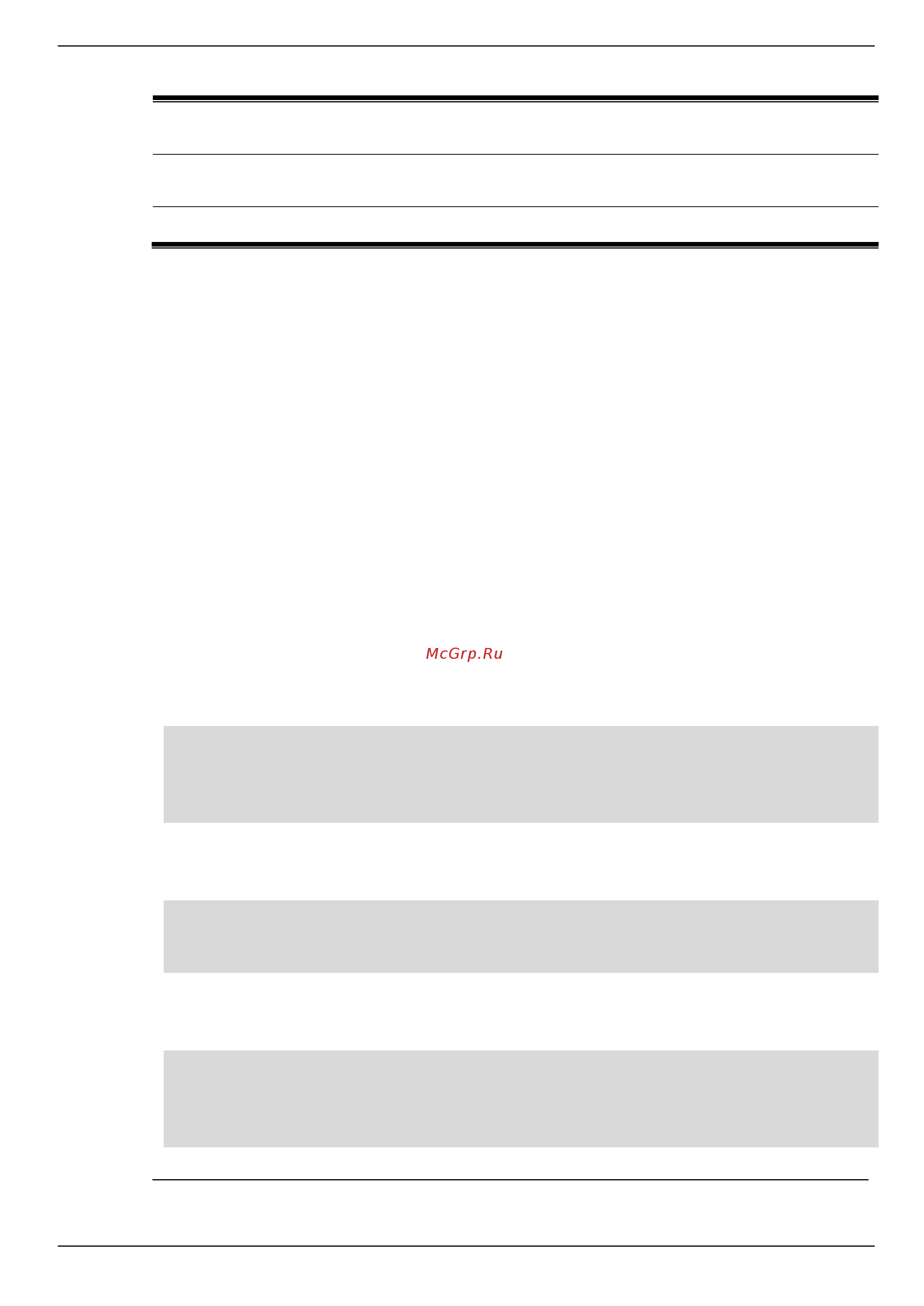 D-Link DIS-200G-12S [86/172] Command default level