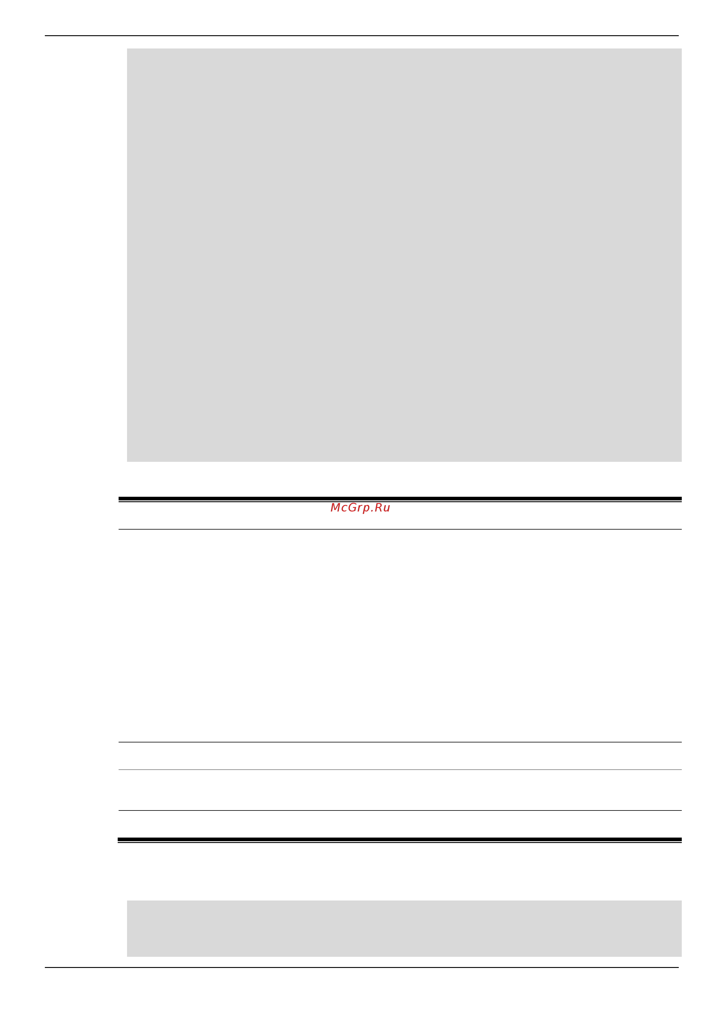 D-Link DIS-200G-12PS [89/172] Display parameters