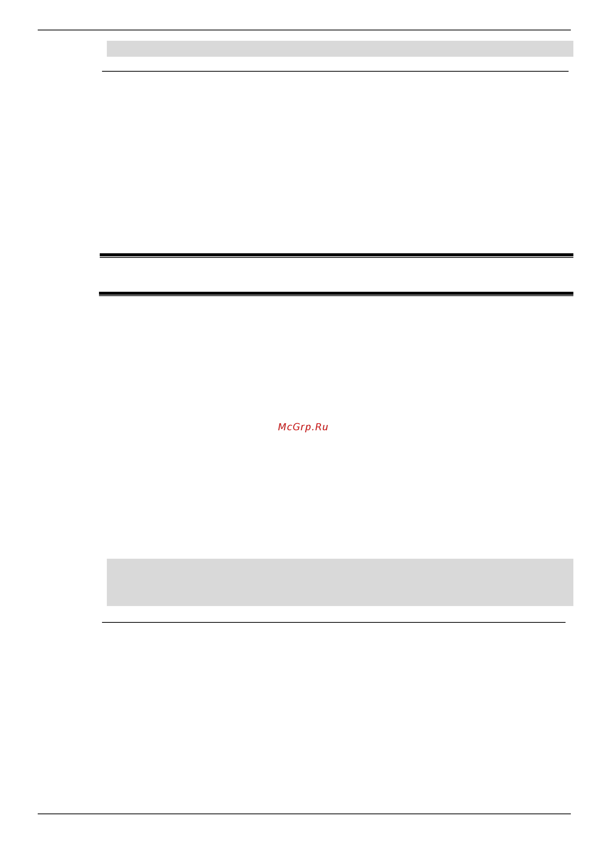 D-Link DIS-200G-12S [95/172] Command default level