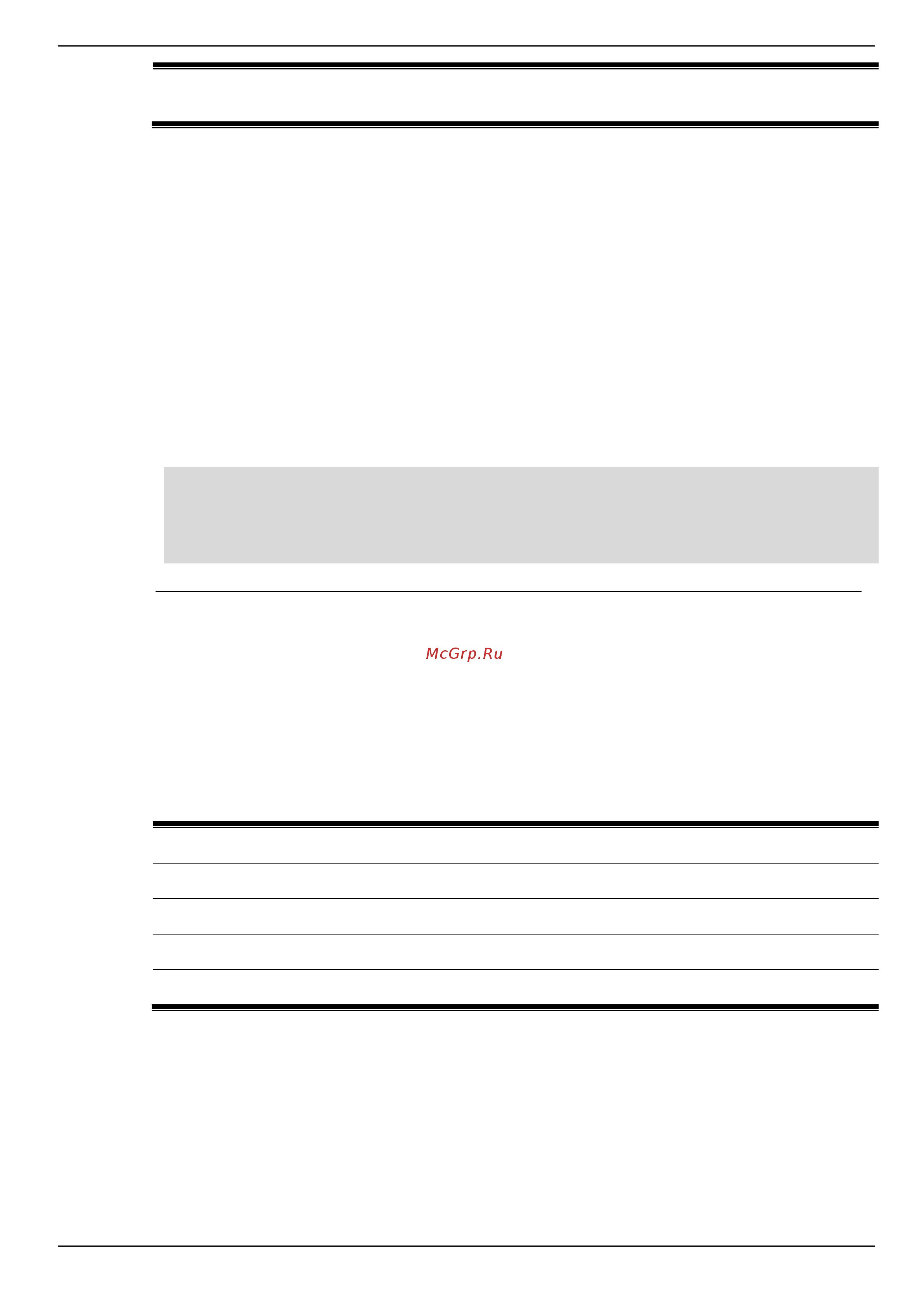 D-Link DIS-200G-12PS [96/172] Command default level