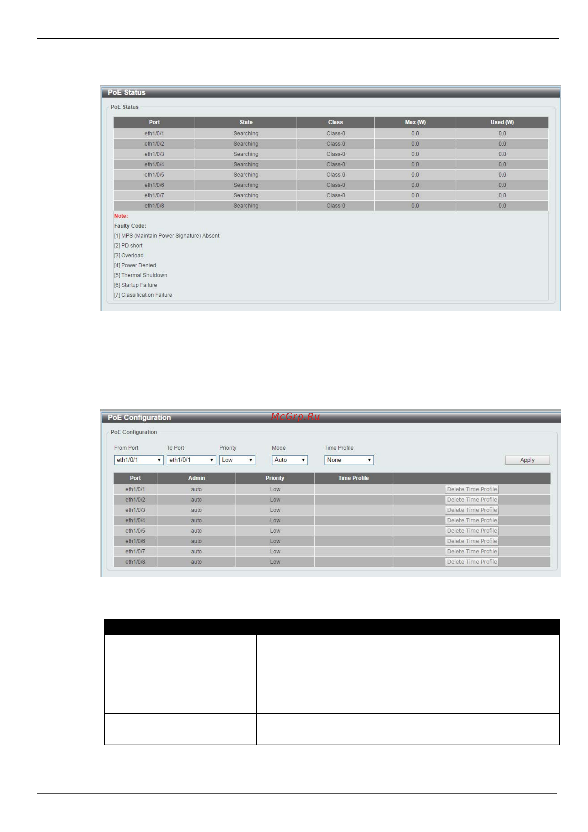 D-Link DIS-200G-12PS [29/88] Poe configuration