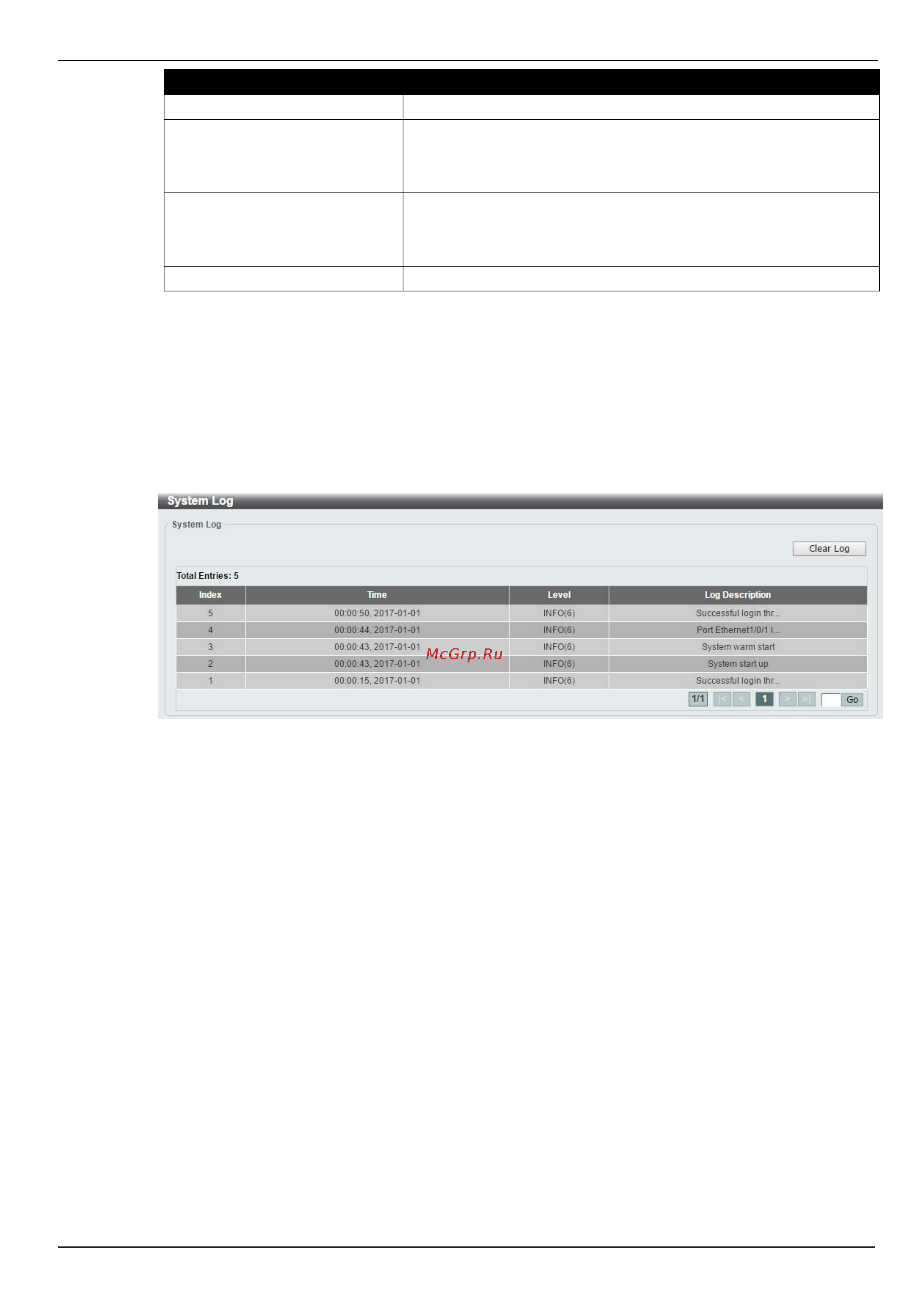 D-Link DIS-200G-12PS [31/88] System log