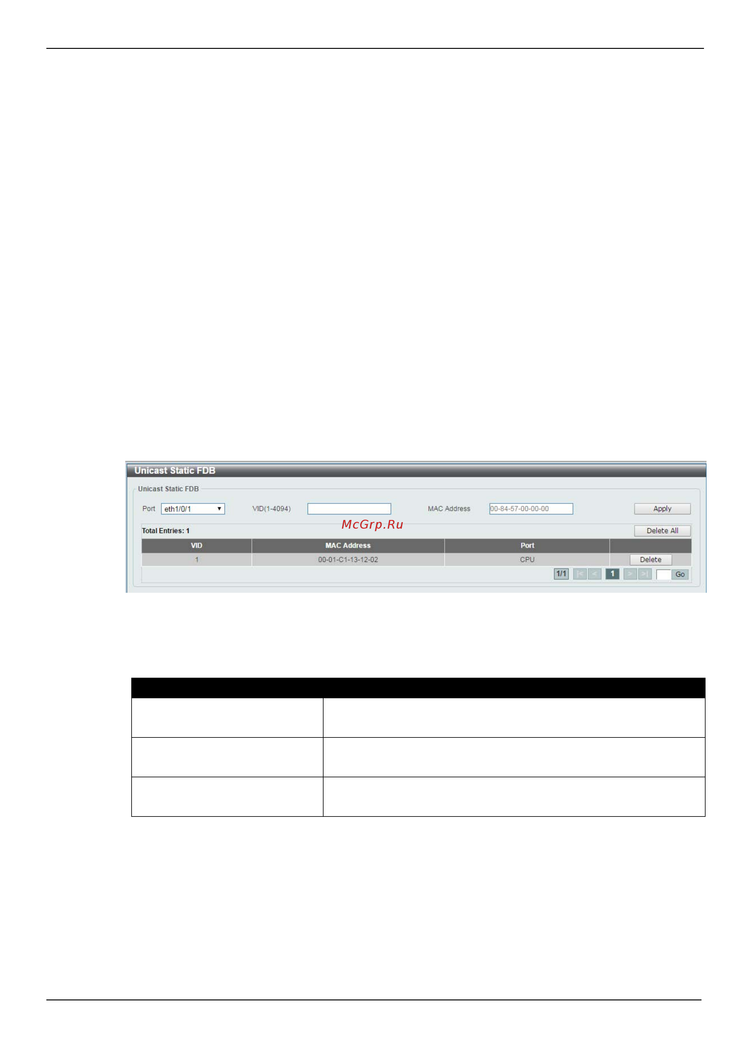 D-Link DIS-200G-12PS [42/88] Static fdb