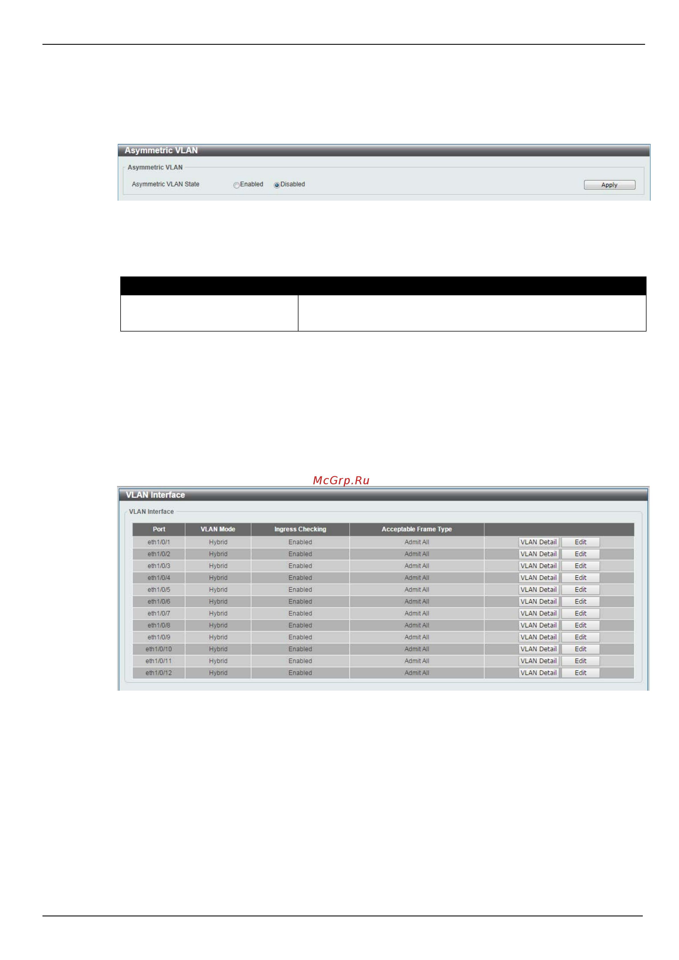D-Link DIS-200G-12PS [46/88] Asymmetric vlan