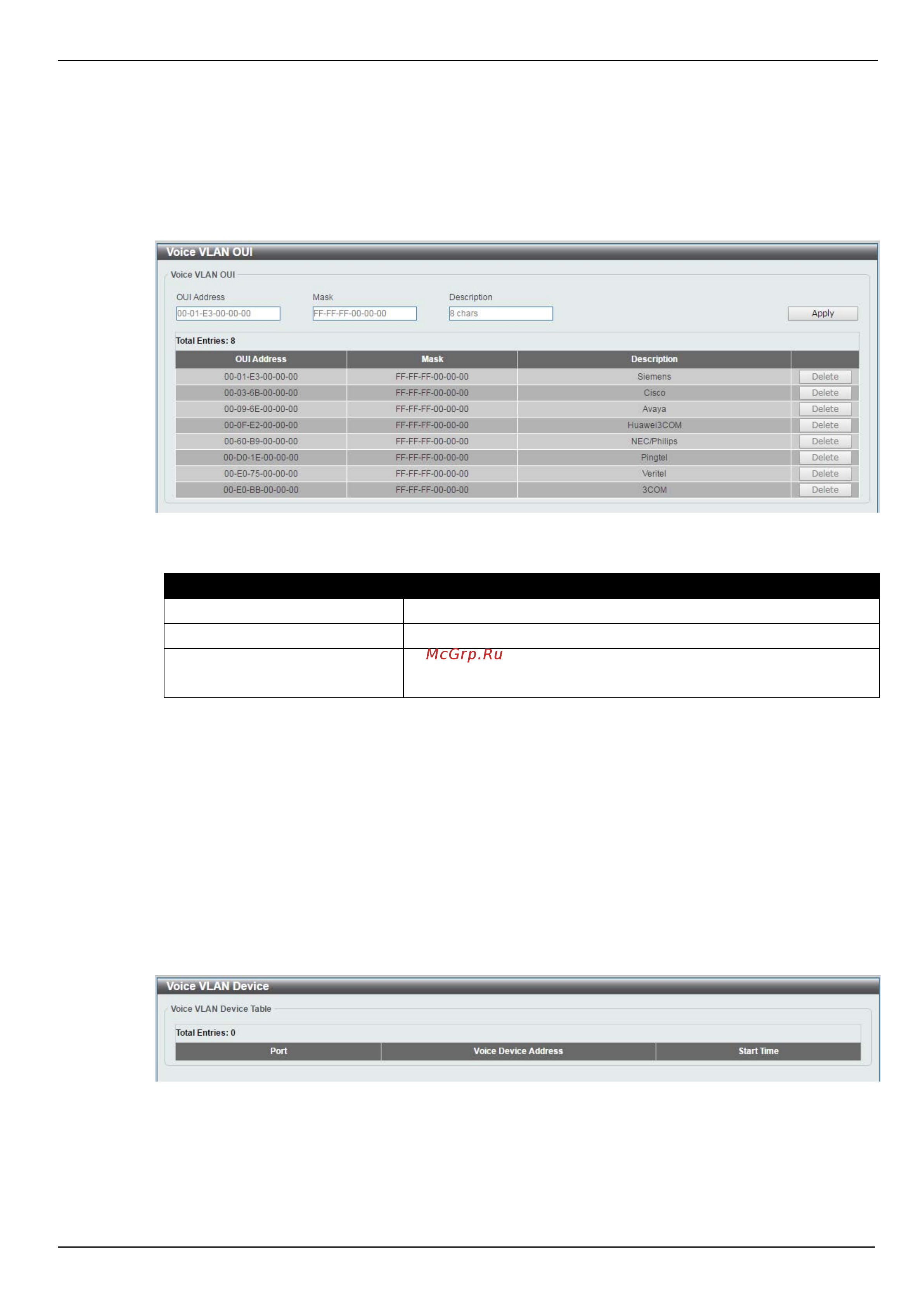 D-Link DIS-200G-12S [52/88] Voice vlan device