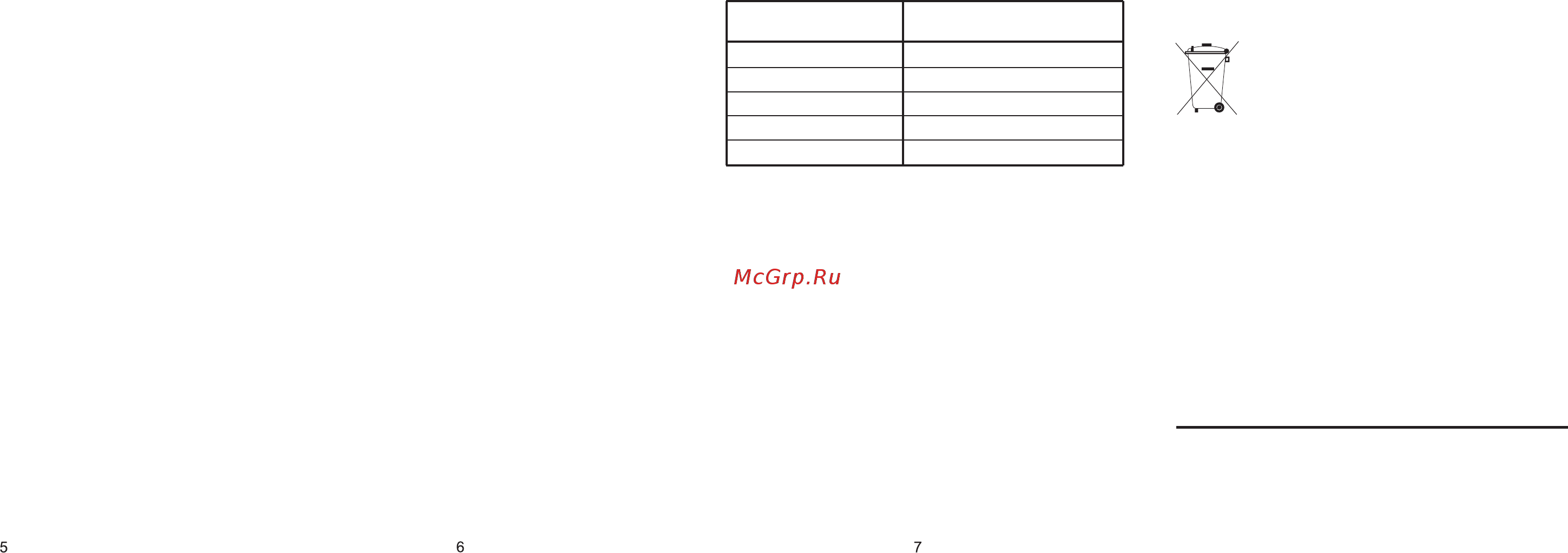 TERNEO mex unic [2/2] Меры безопасности