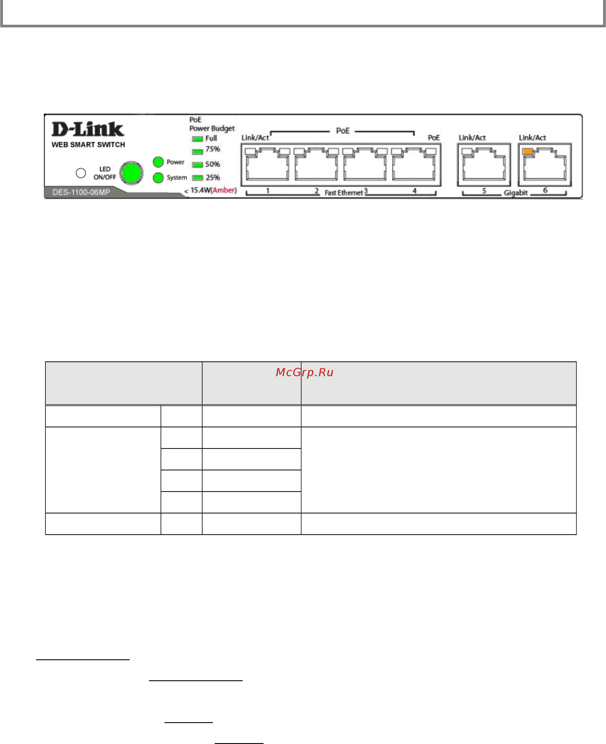D-Link DES-1100-06MP [3/30] Getting started