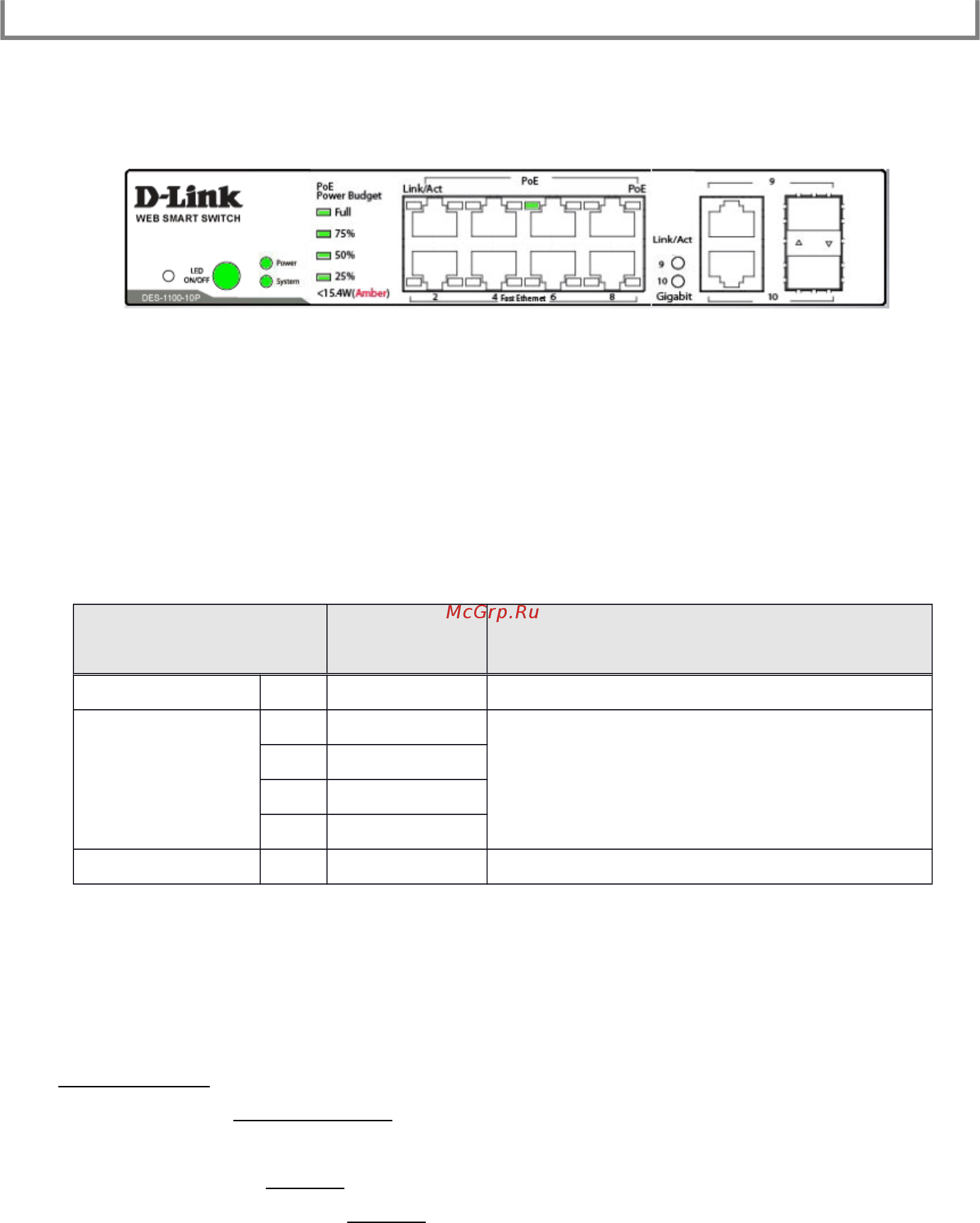 D-Link DES-1100-10P [3/31] Getting started