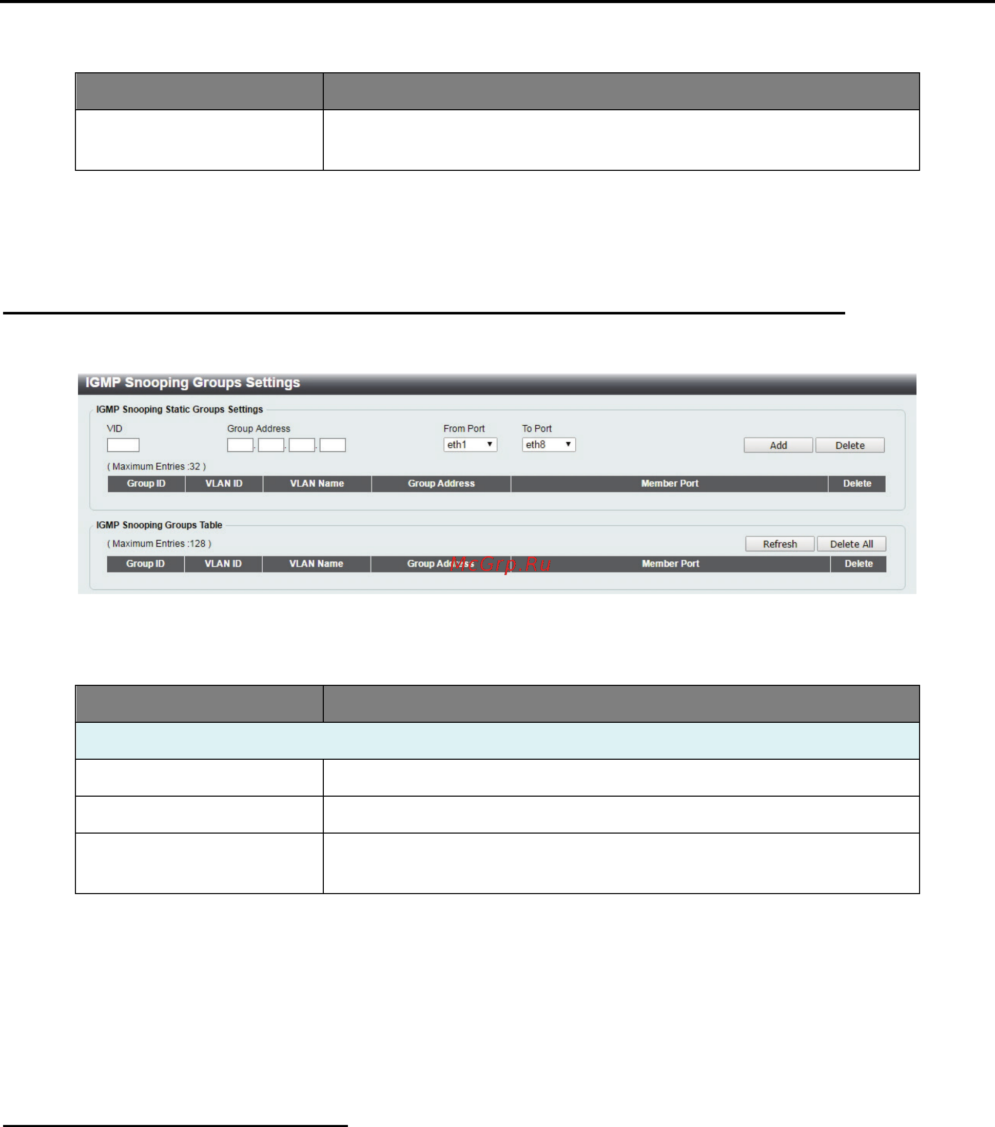D-Link DGS-1100-05 rev.B [38/57] L2 features l2 multicast control igmp snooping igmp snooping group settings