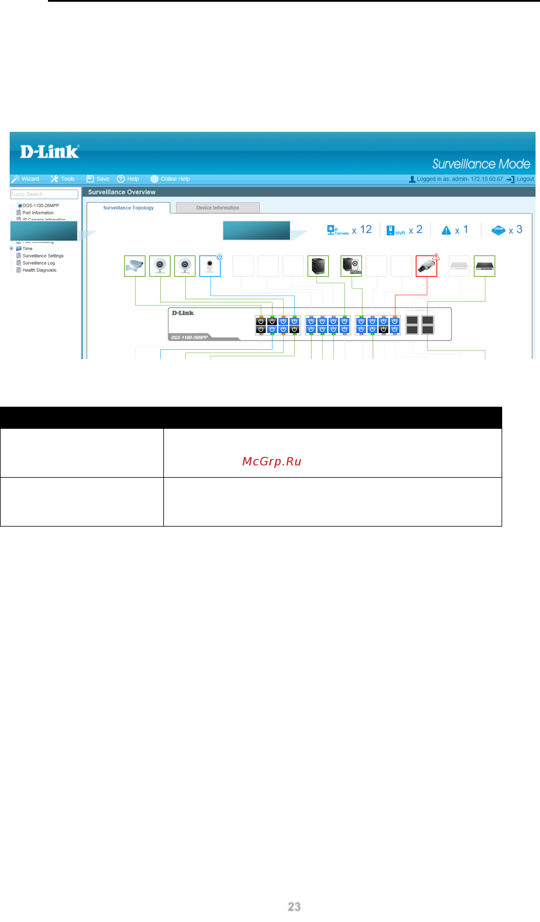 D-Link DGS-1100-10MP [27/62] Areas of the user interface