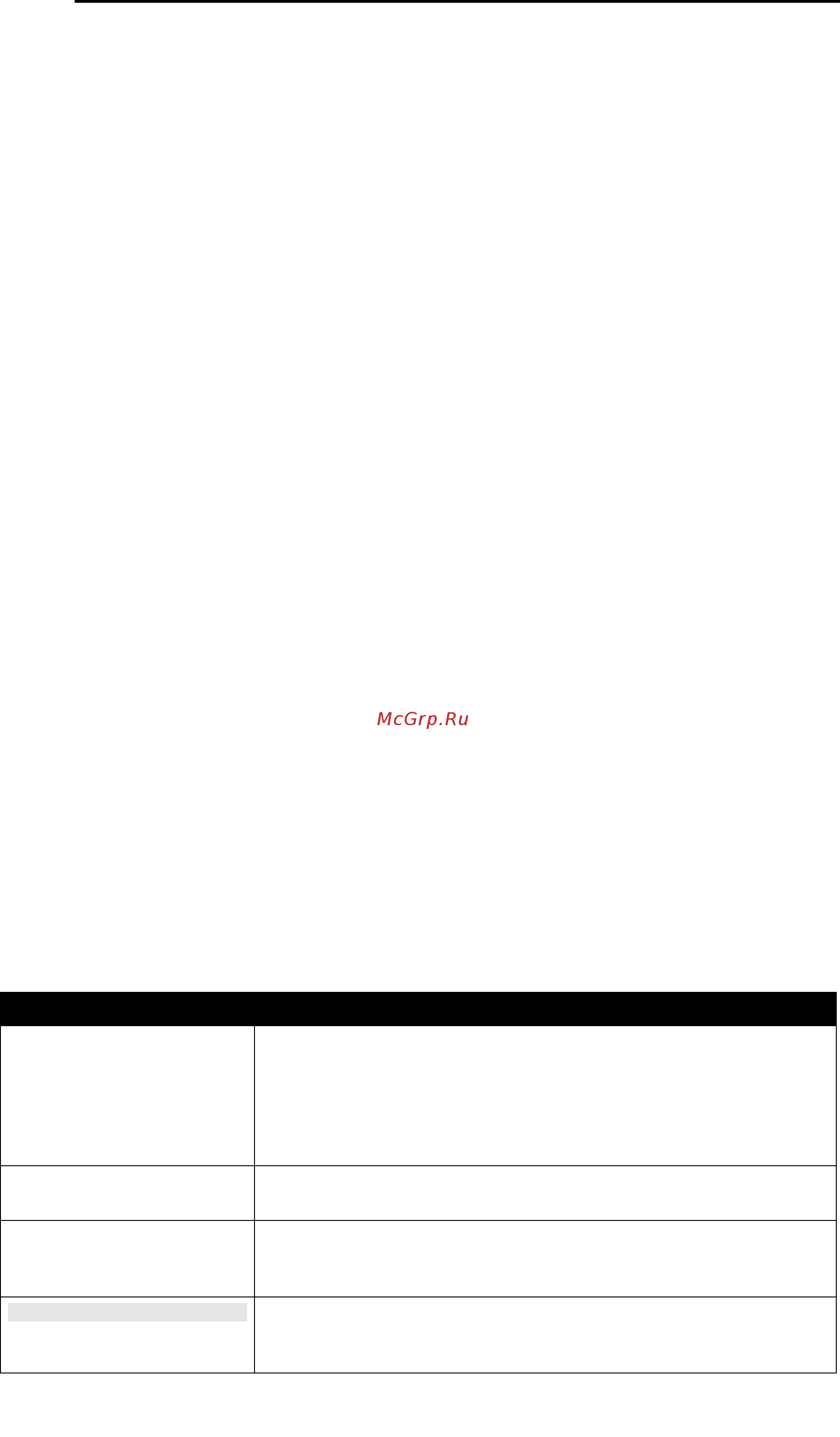 D-Link DGS-1100-10MP [5/62] Audience