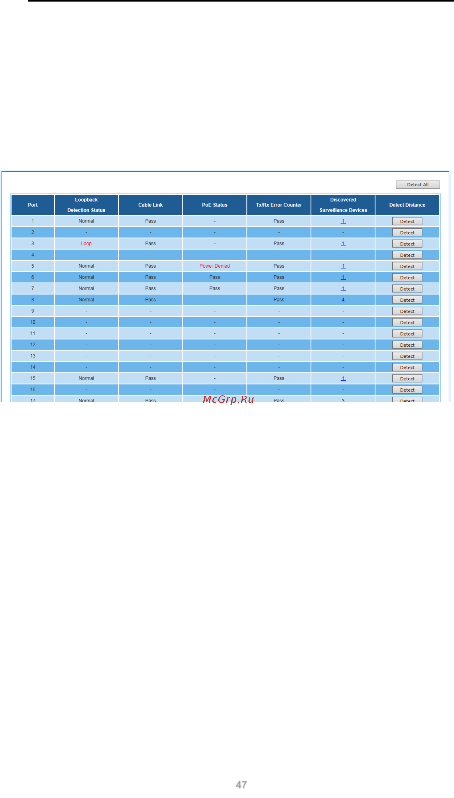 D-Link DGS-1100-10MP [51/62] Health diagnostic