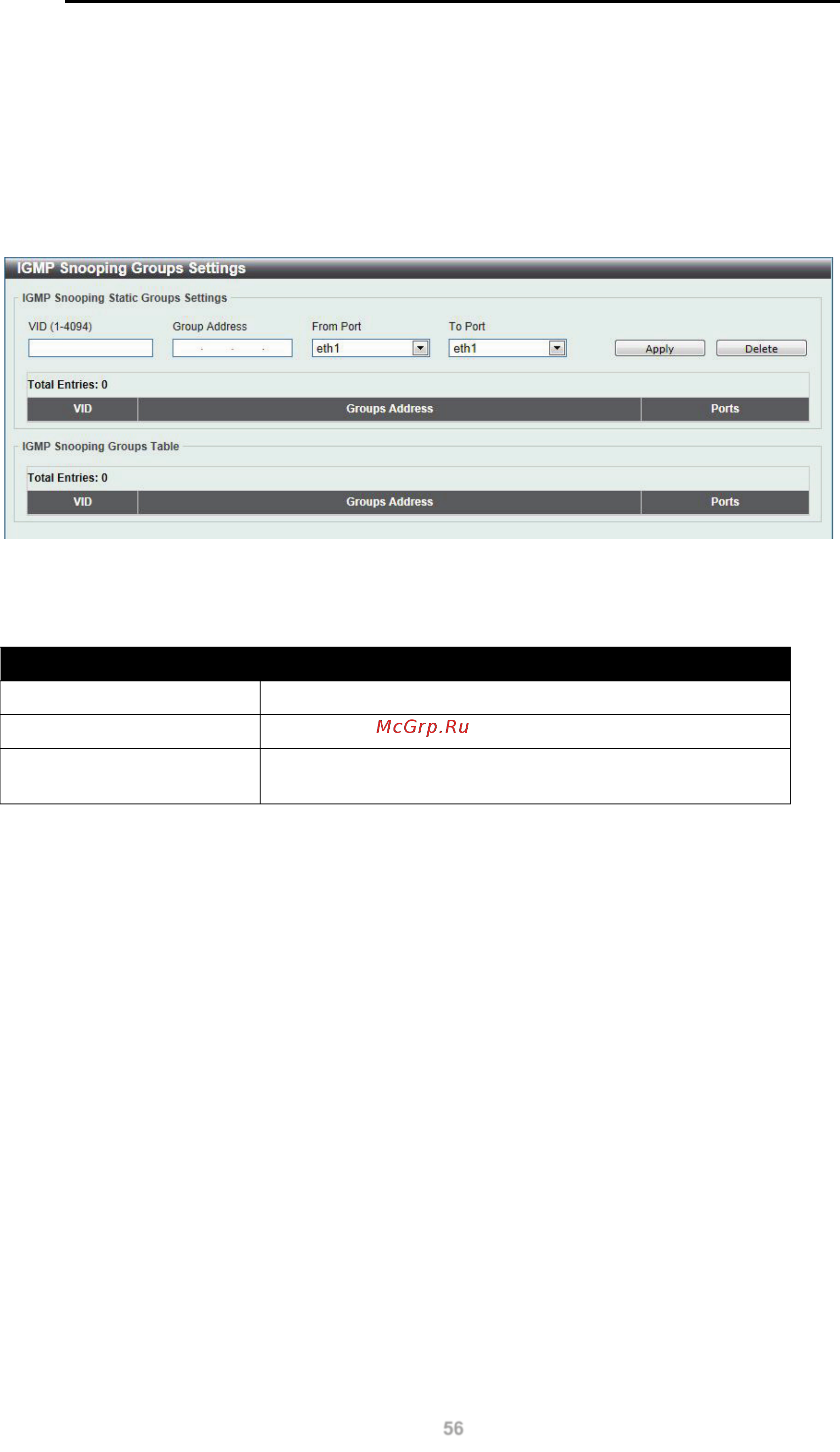 D-Link DGS-1100-24P [62/91] Igmp snooping groups settings
