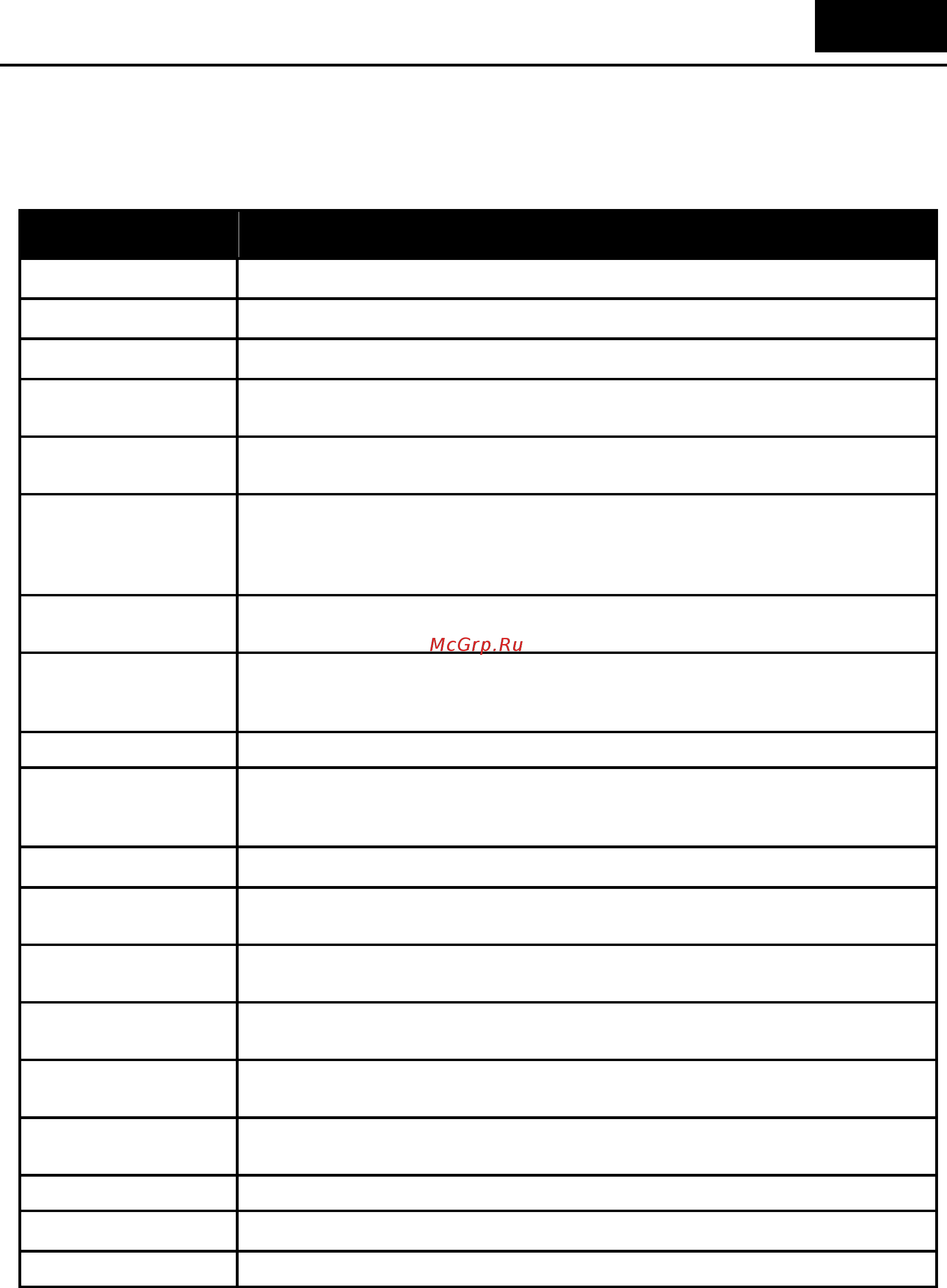 D-Link DGS-1100-10/ME [162/245] X commands