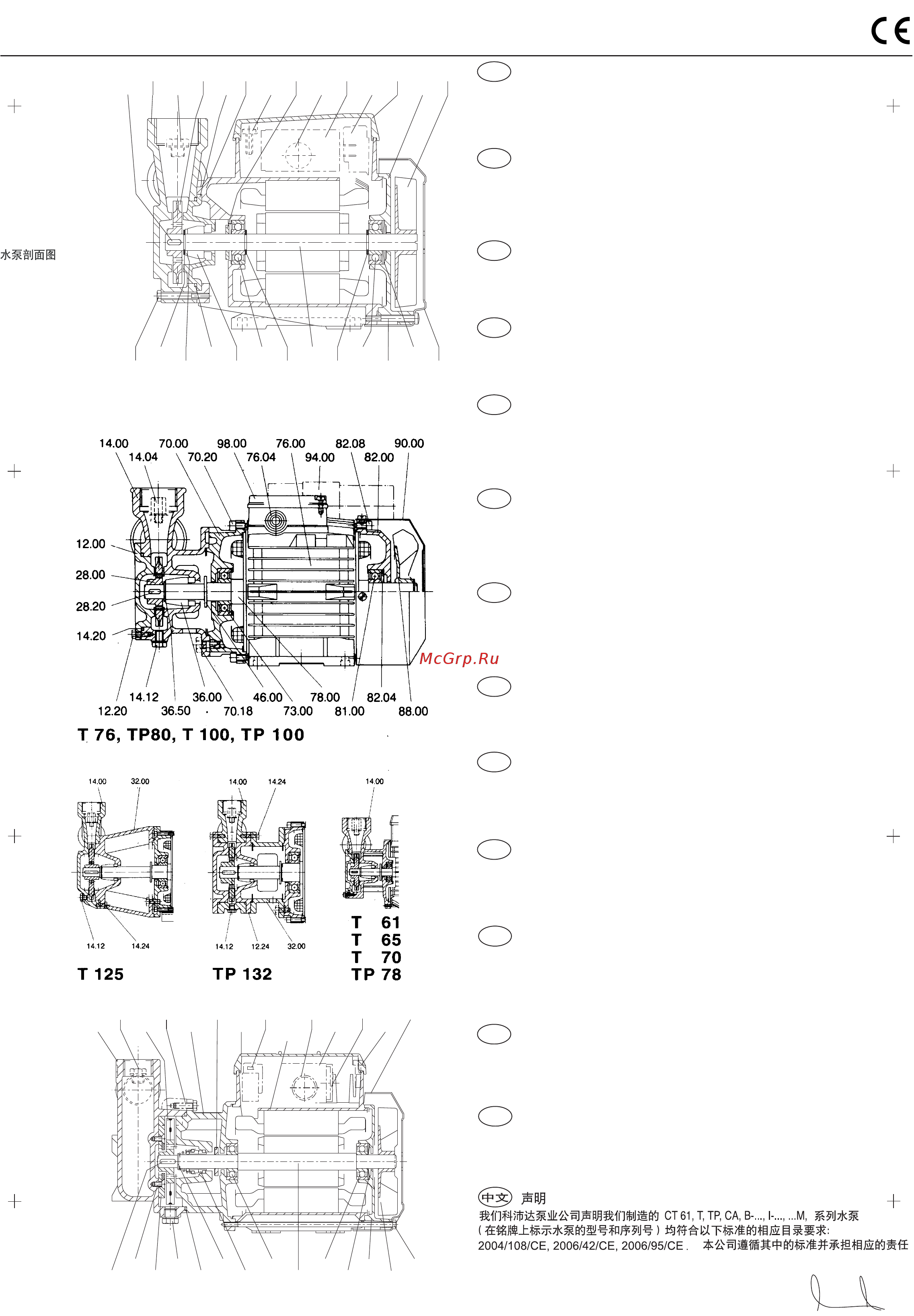 CALPEDA B-CT 61 [2/2] Ó ýäéï äéáôïìþò