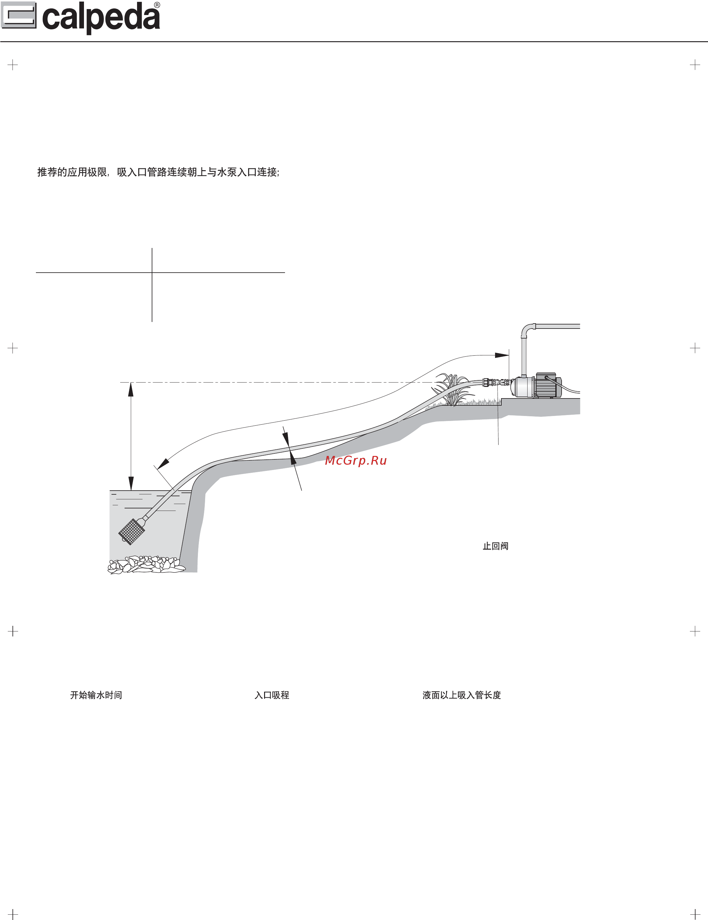 CALPEDA NGX 2 [2/4] Óõùéóôþìåíá üñéá åöáñìïãþí