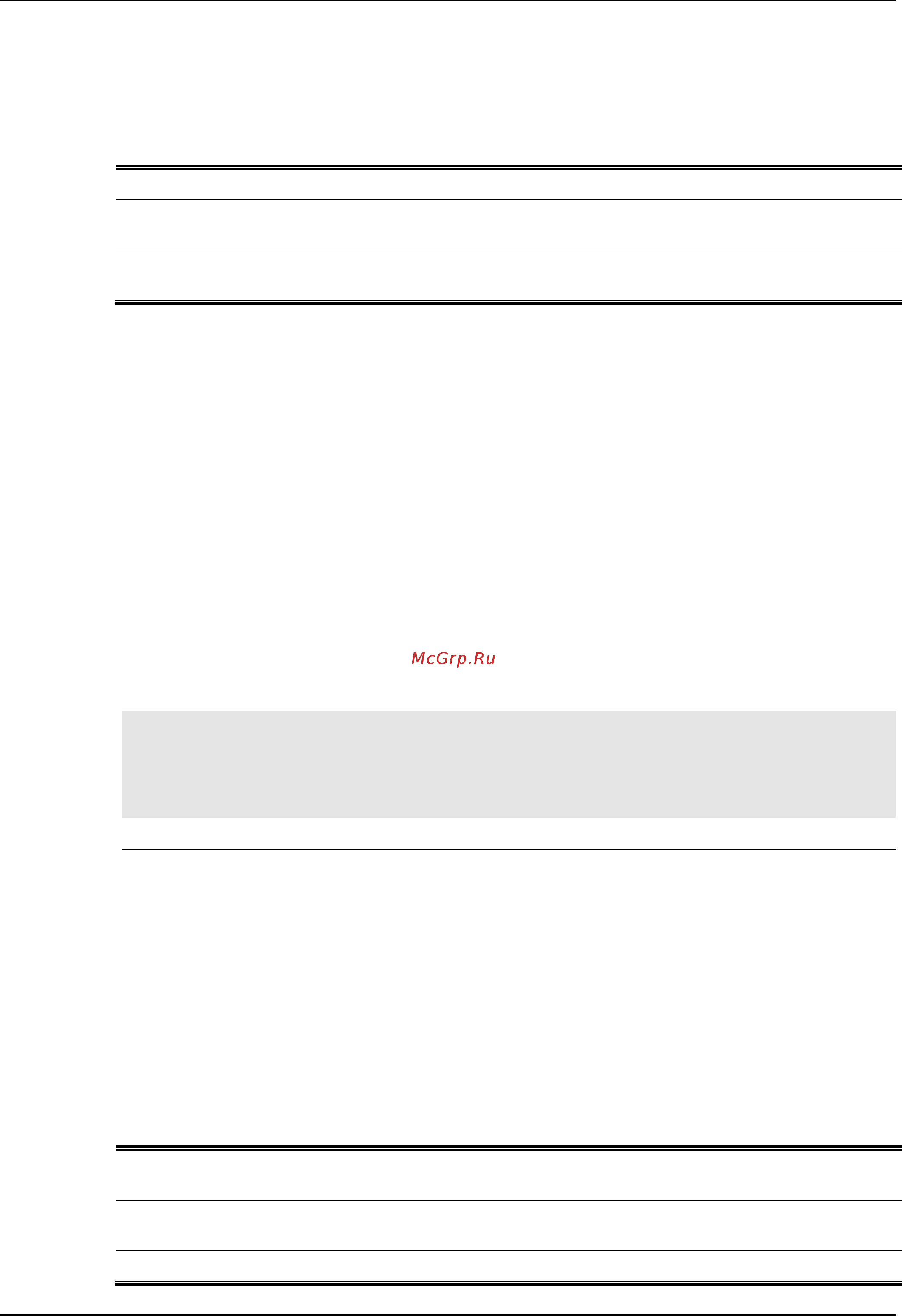 d-link-dgs-1510-52x-160-711-parameters