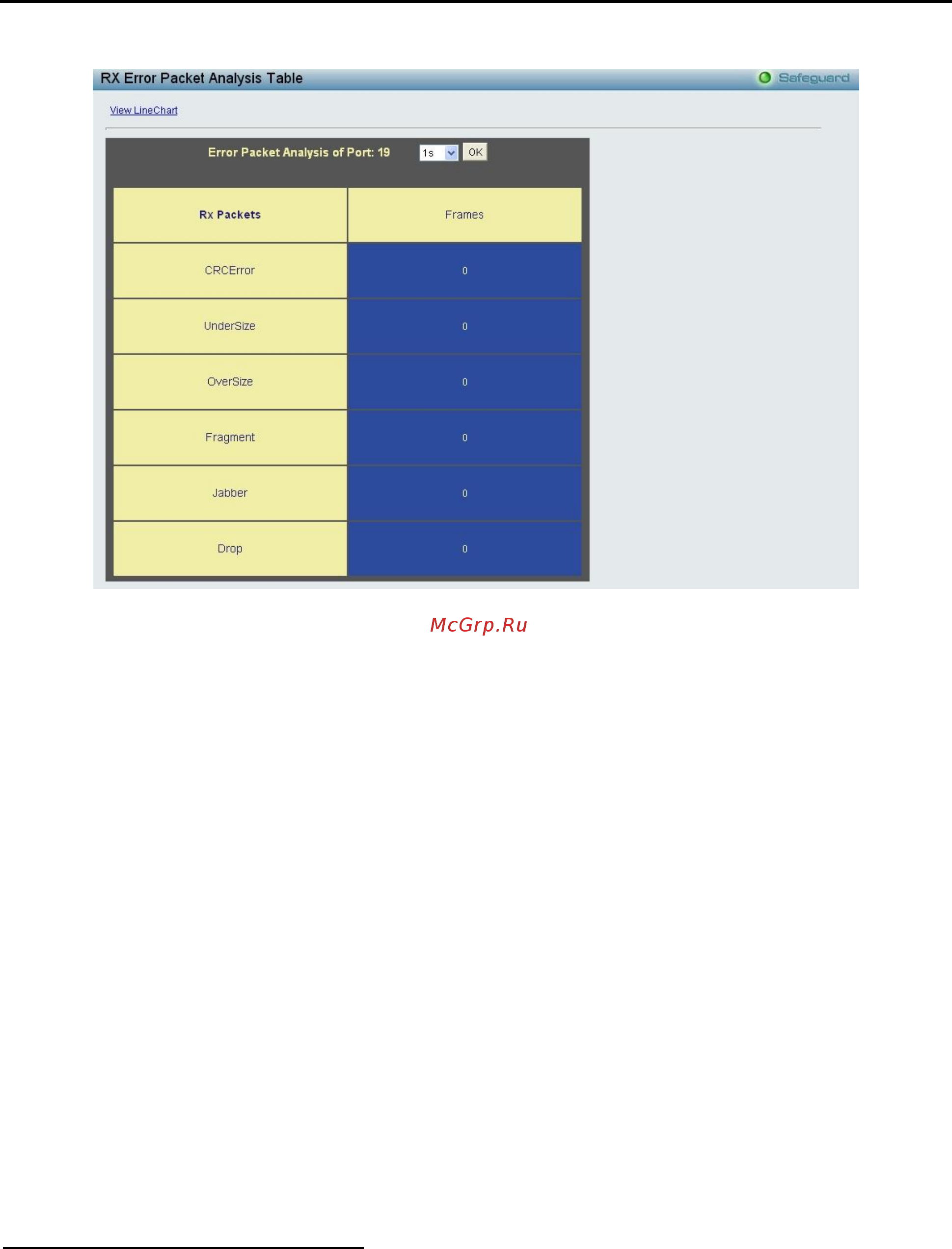 D-Link DES-1210-10/ME [101/129] Monitoring errors transmitted tx