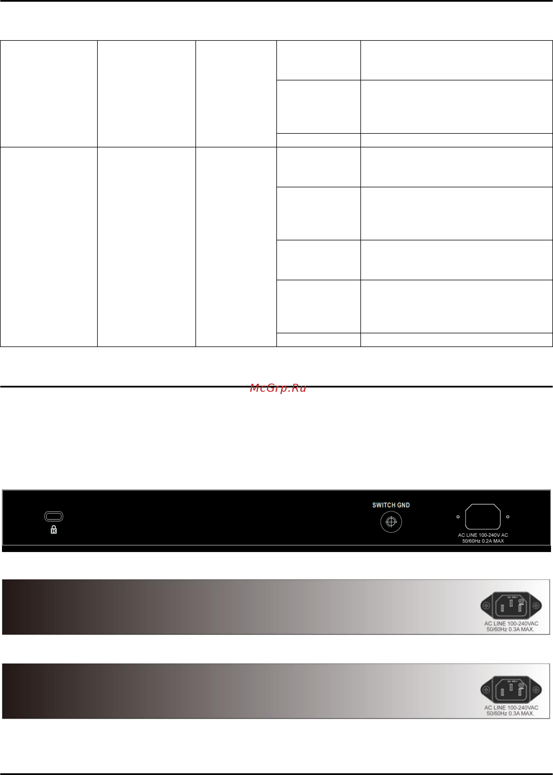 D-Link DES-1210-10/ME [11/129] Rear panel description