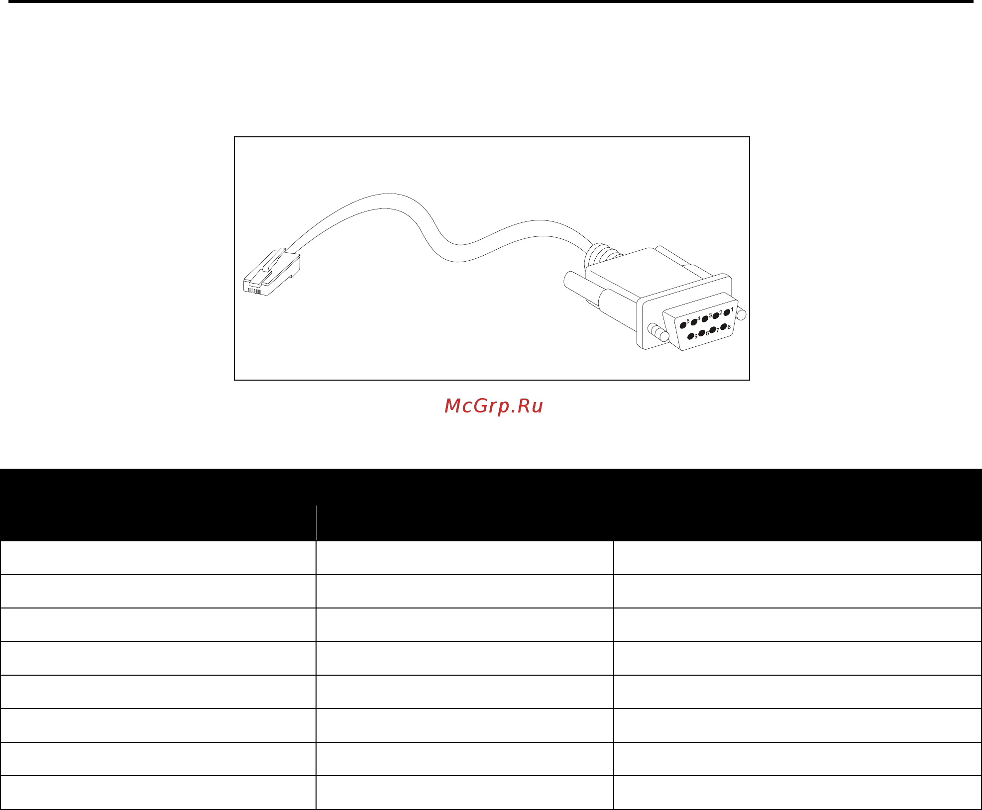 D-Link DES-1210-10/ME [127/129] Console cable when connecting the switch a pc a console cable is necessary the following diagrams and tables show the standard console to dj 45 receptacle connector and their pin assignments