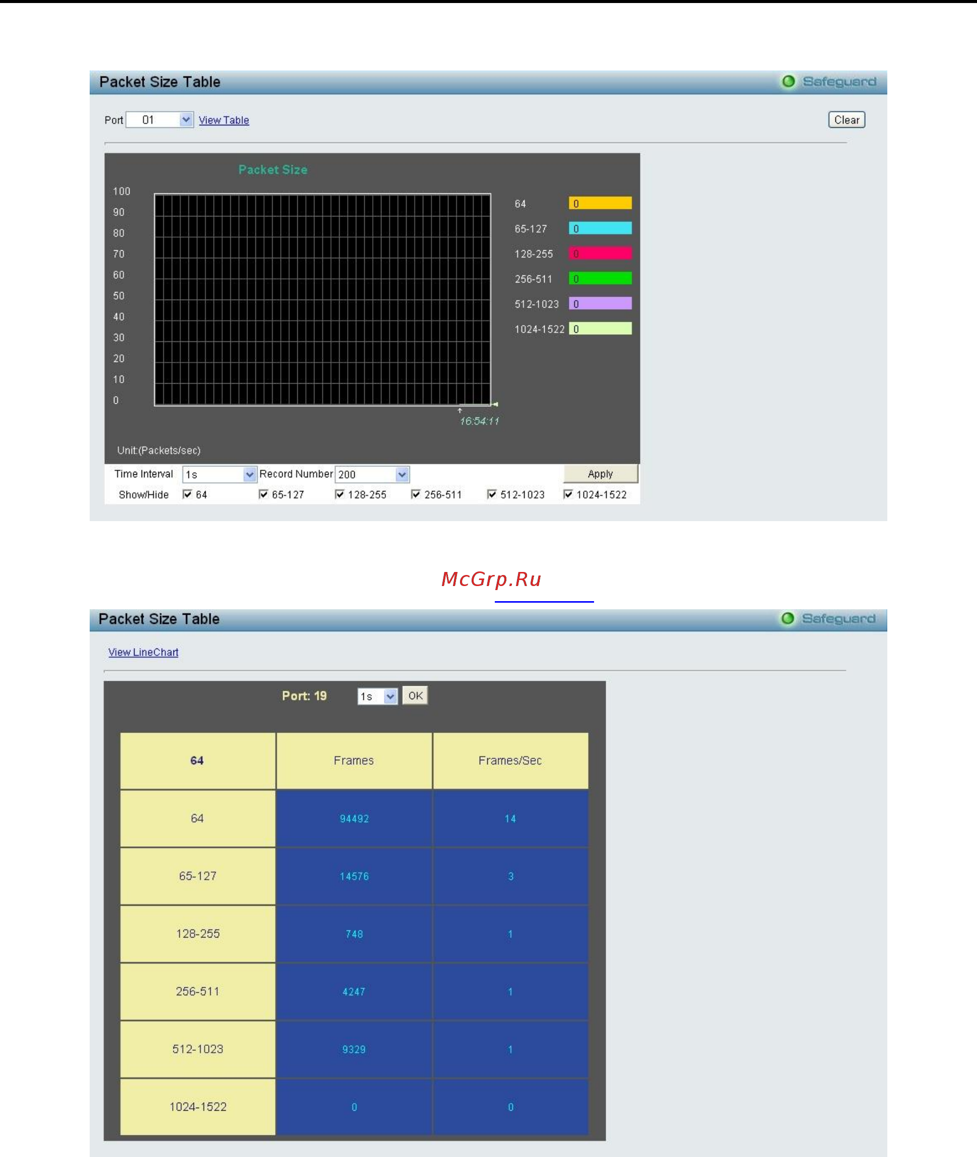 D-Link DES-1210-10/ME [95/129] Configuratio