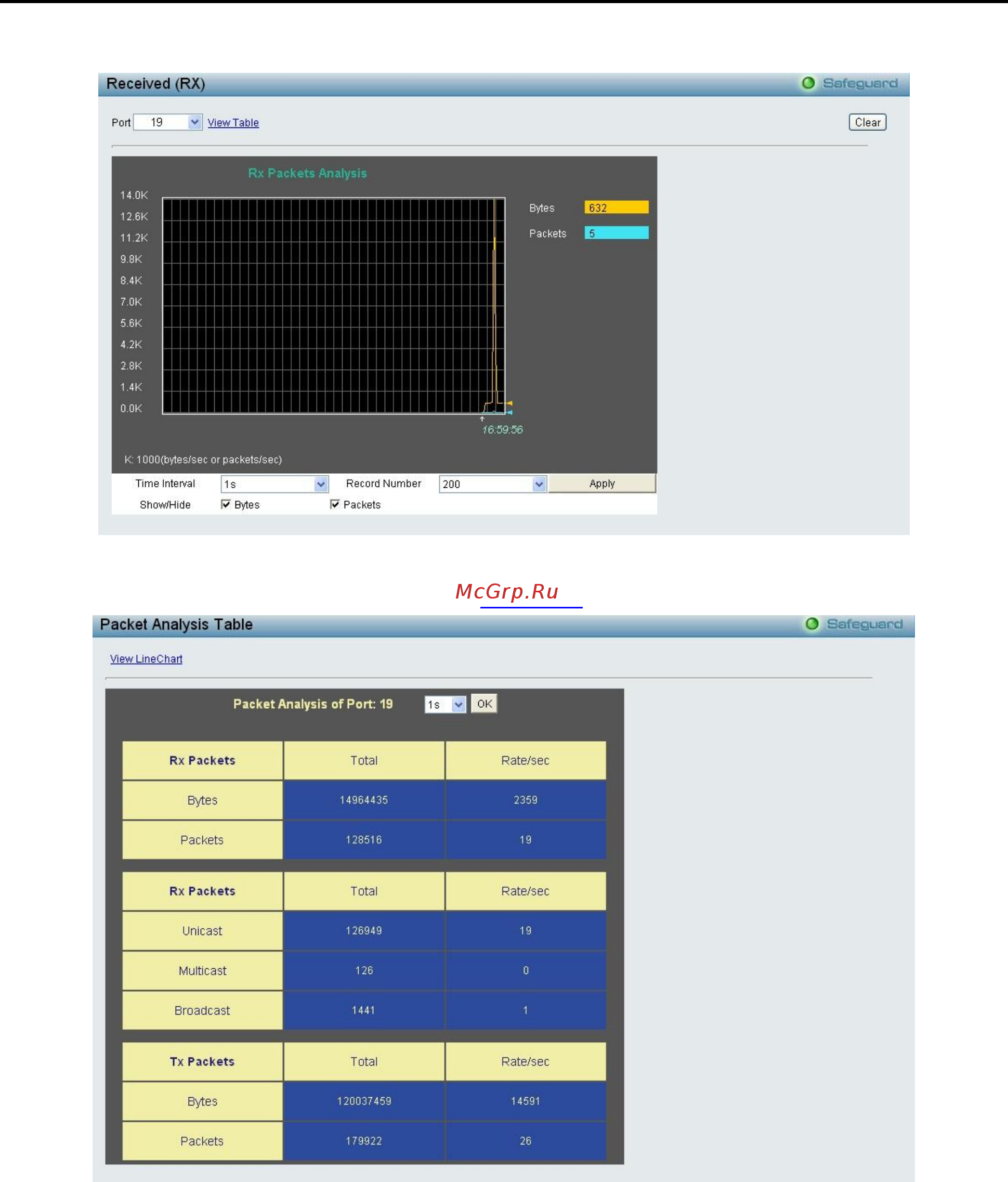 D-Link DES-1210-10/ME [98/129] Configuratio
